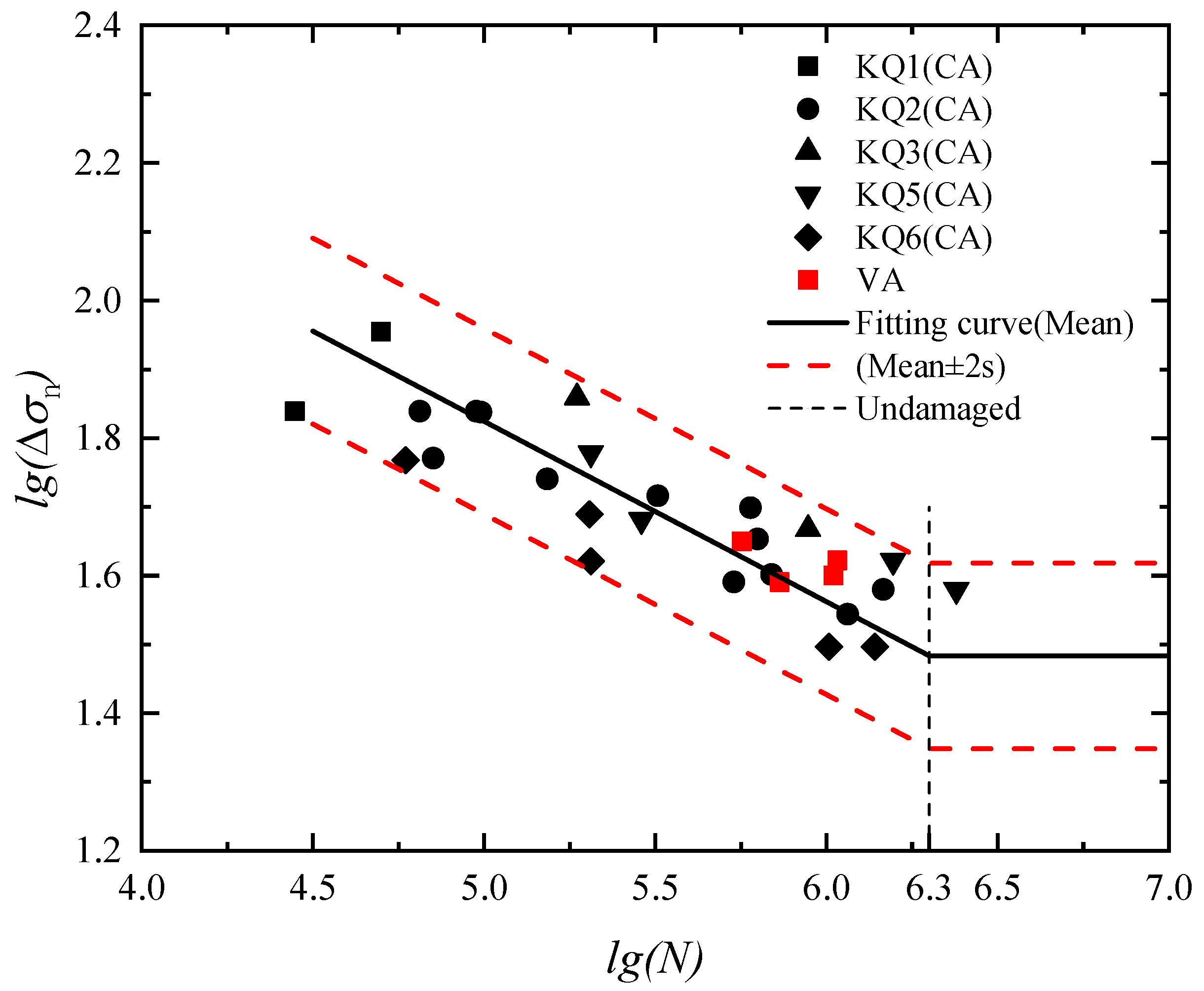 Coatings 14 00050 g007