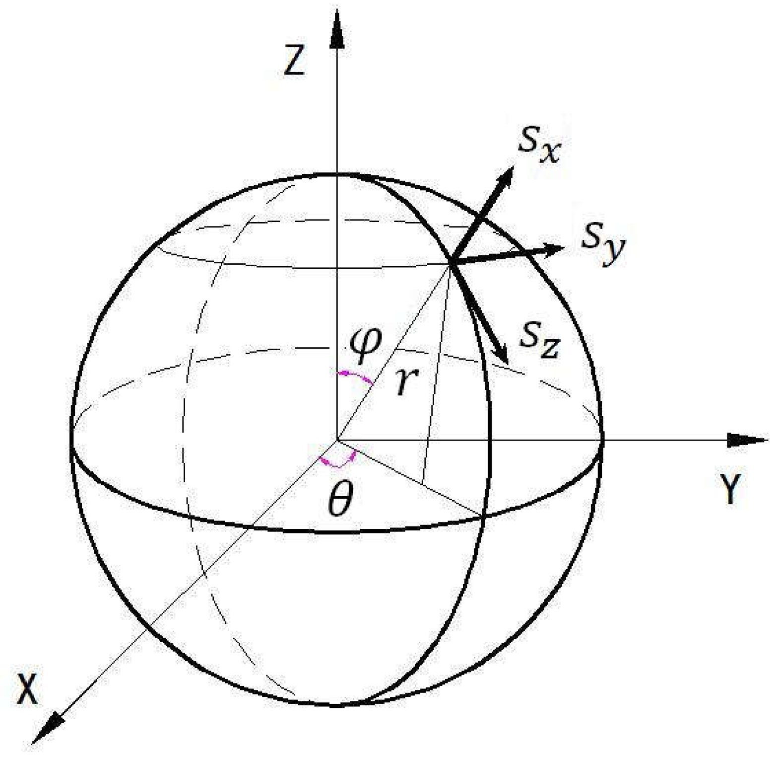 Coatings 14 00050 g013