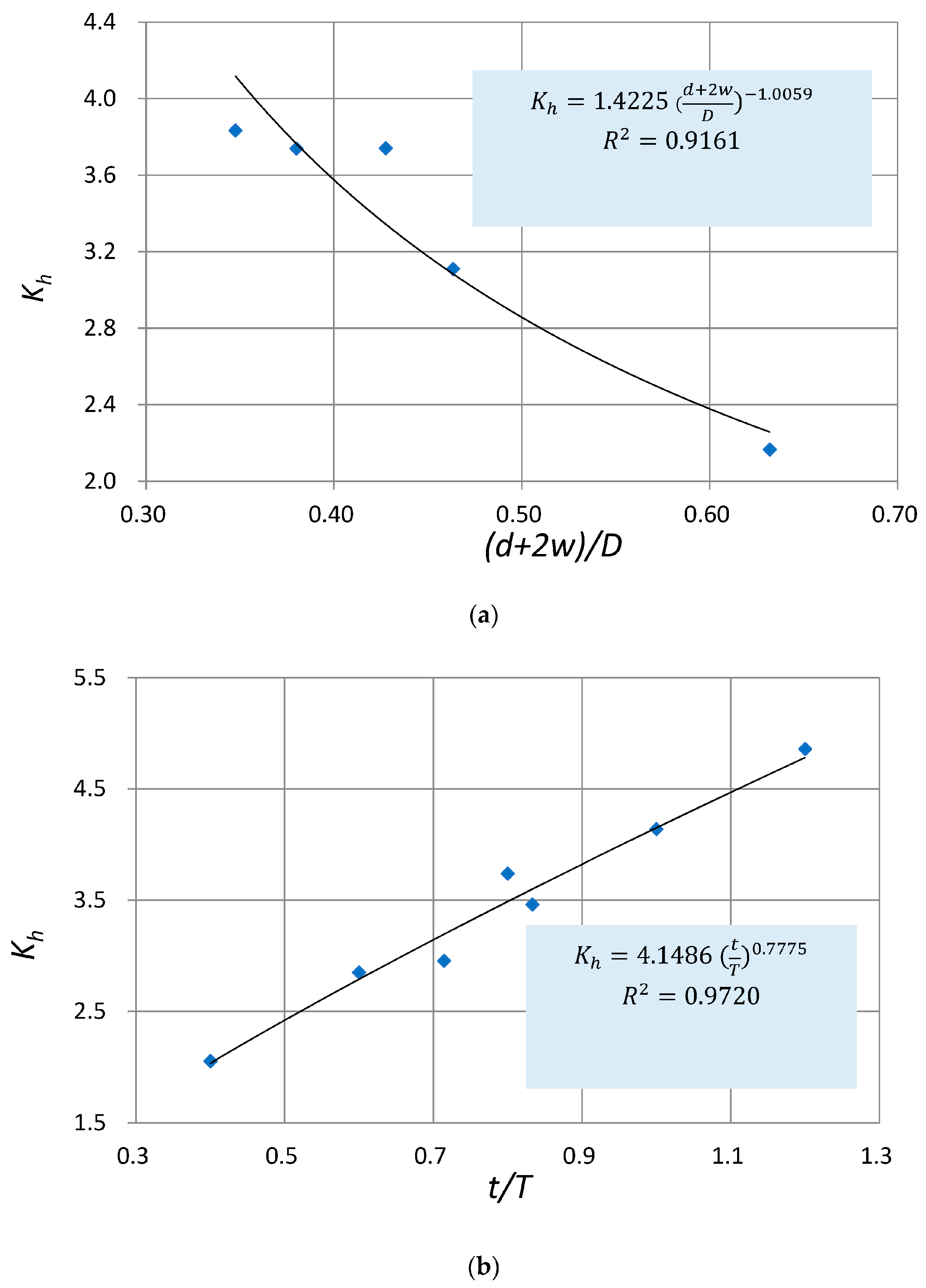 Coatings 14 00050 g015a