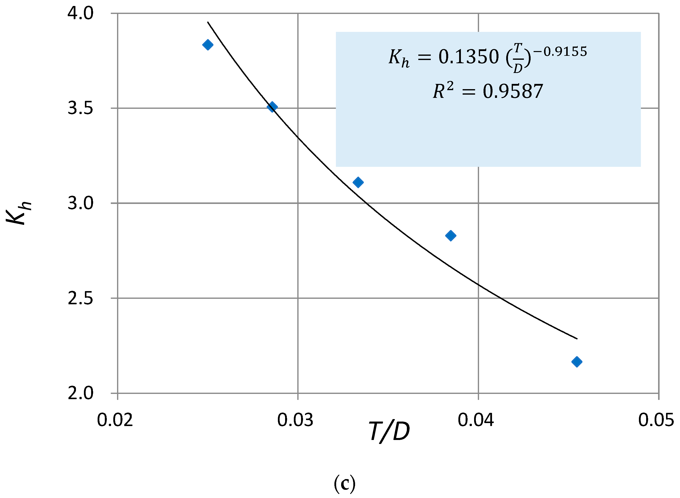 Coatings 14 00050 g015b
