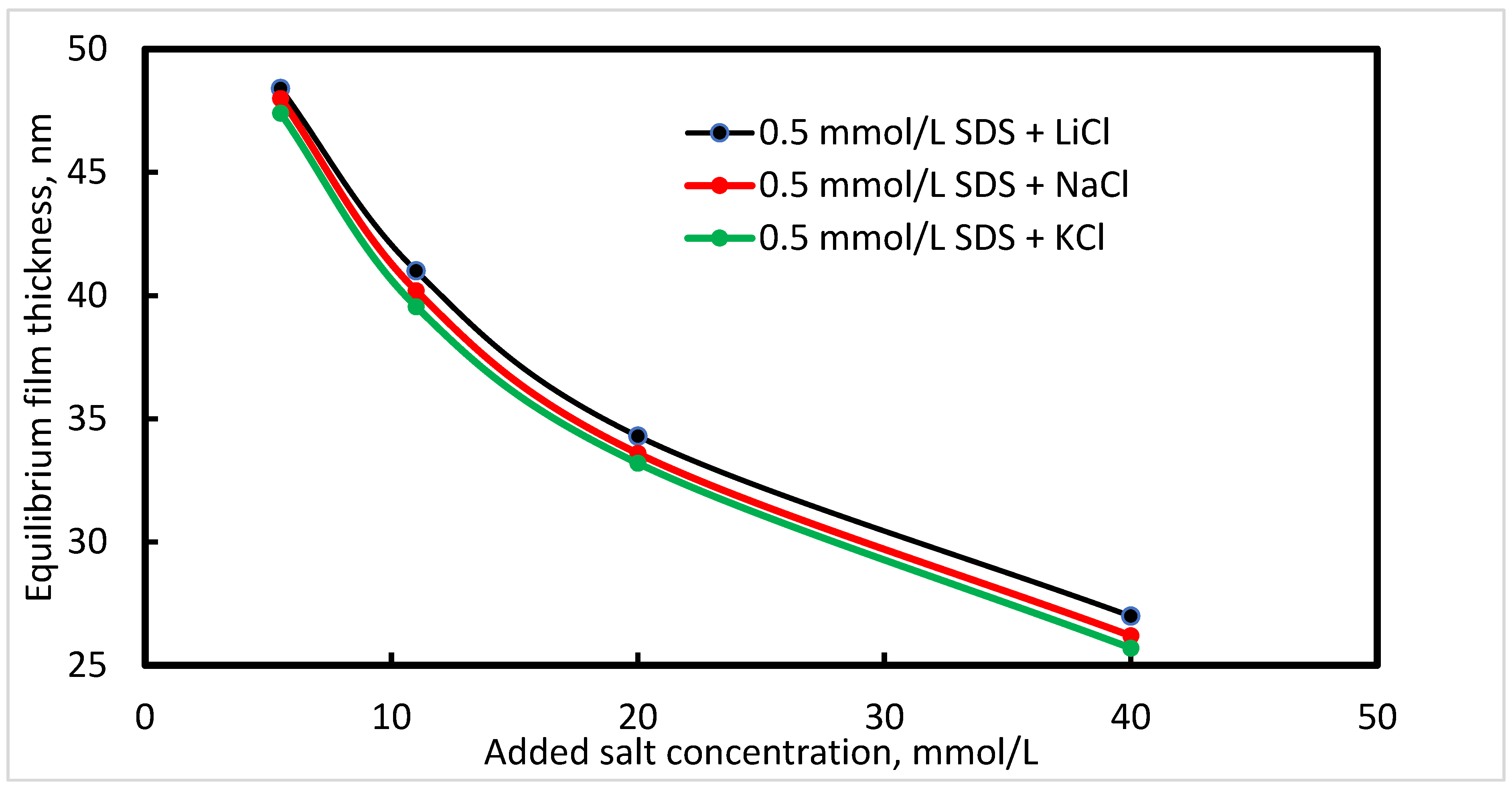 Coatings 14 00051 g002