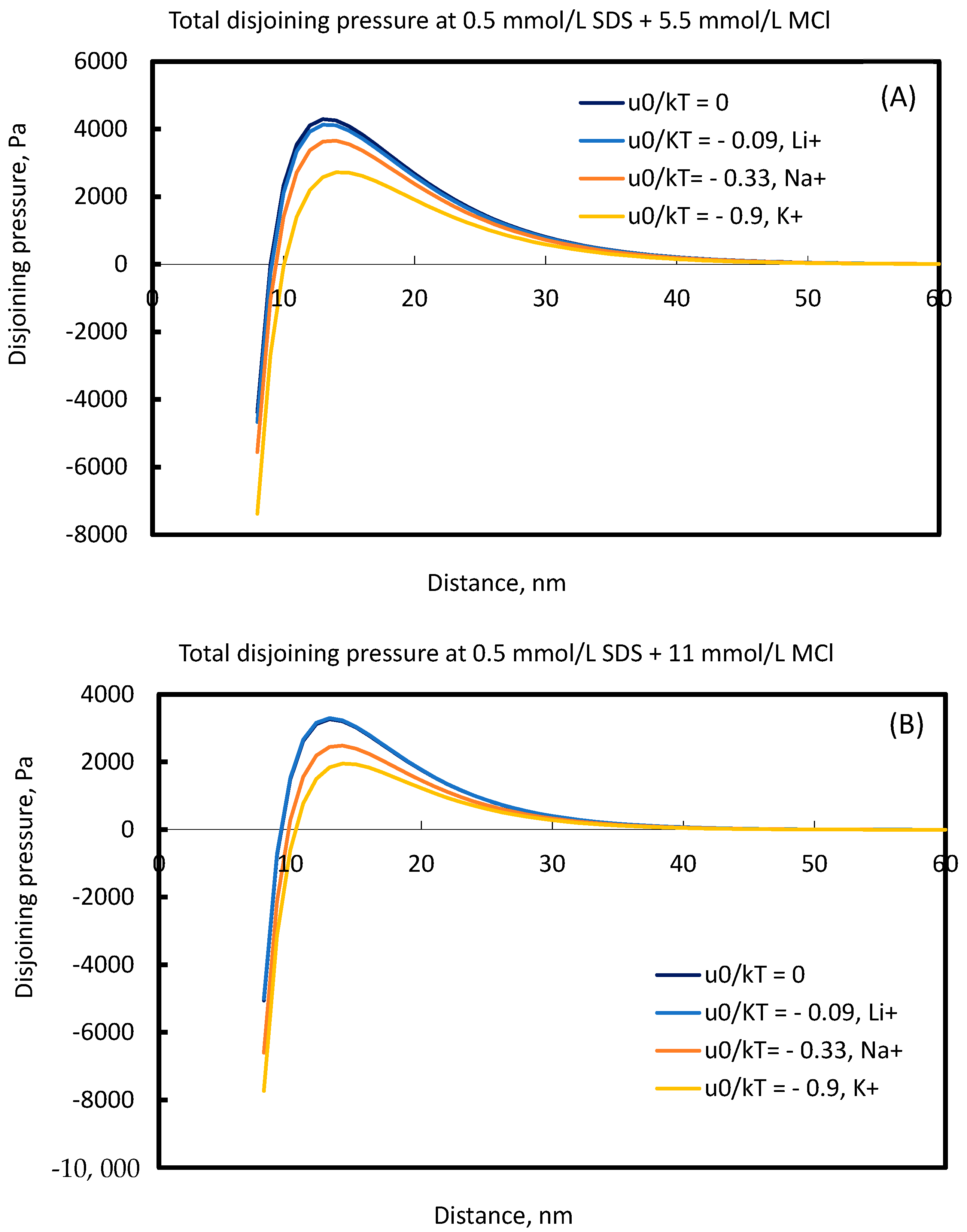 Coatings 14 00051 g005a