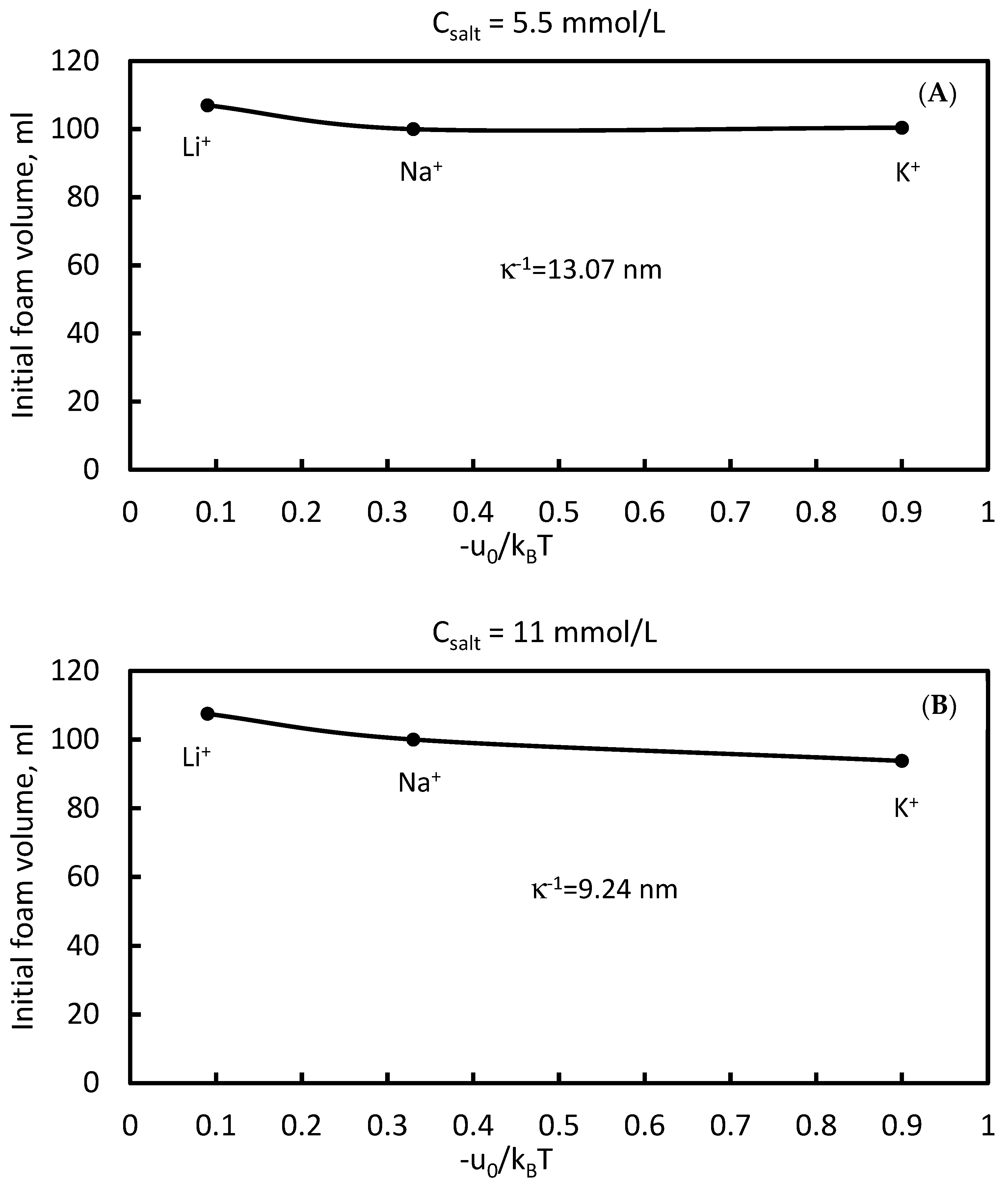 Coatings 14 00051 g006a