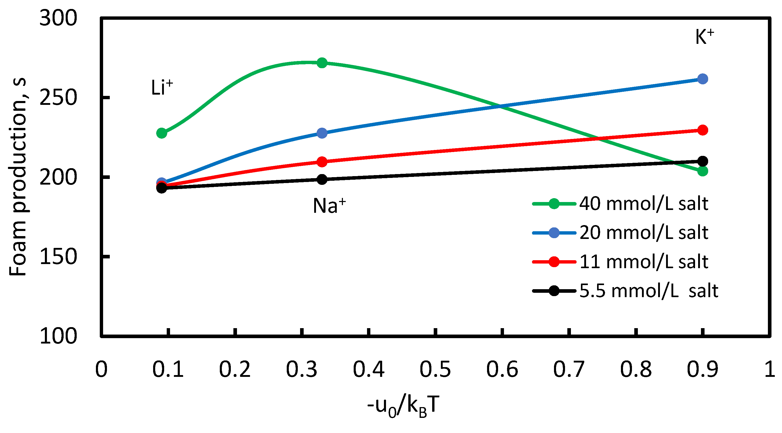 Coatings 14 00051 g008