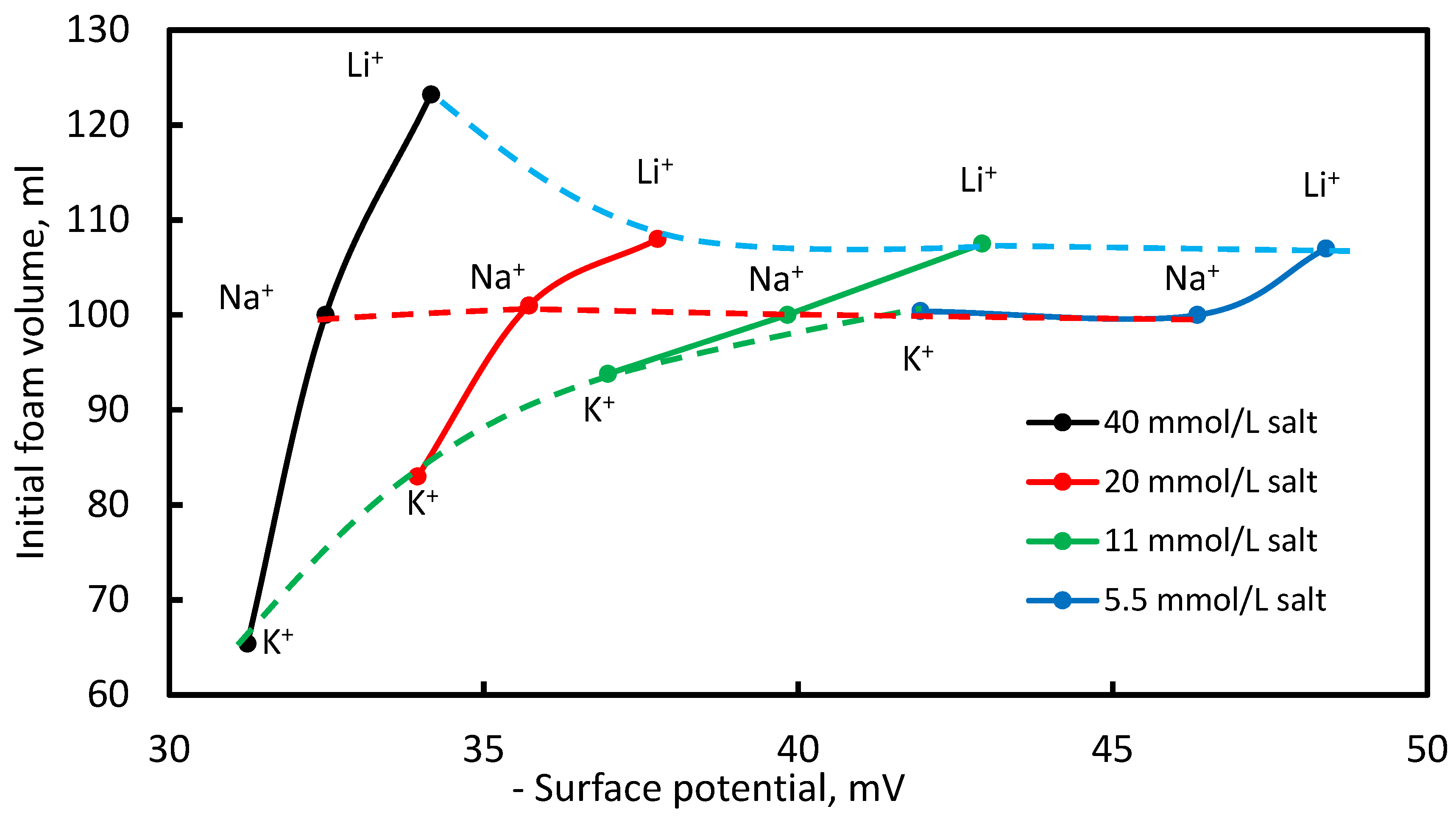 Coatings 14 00051 g010