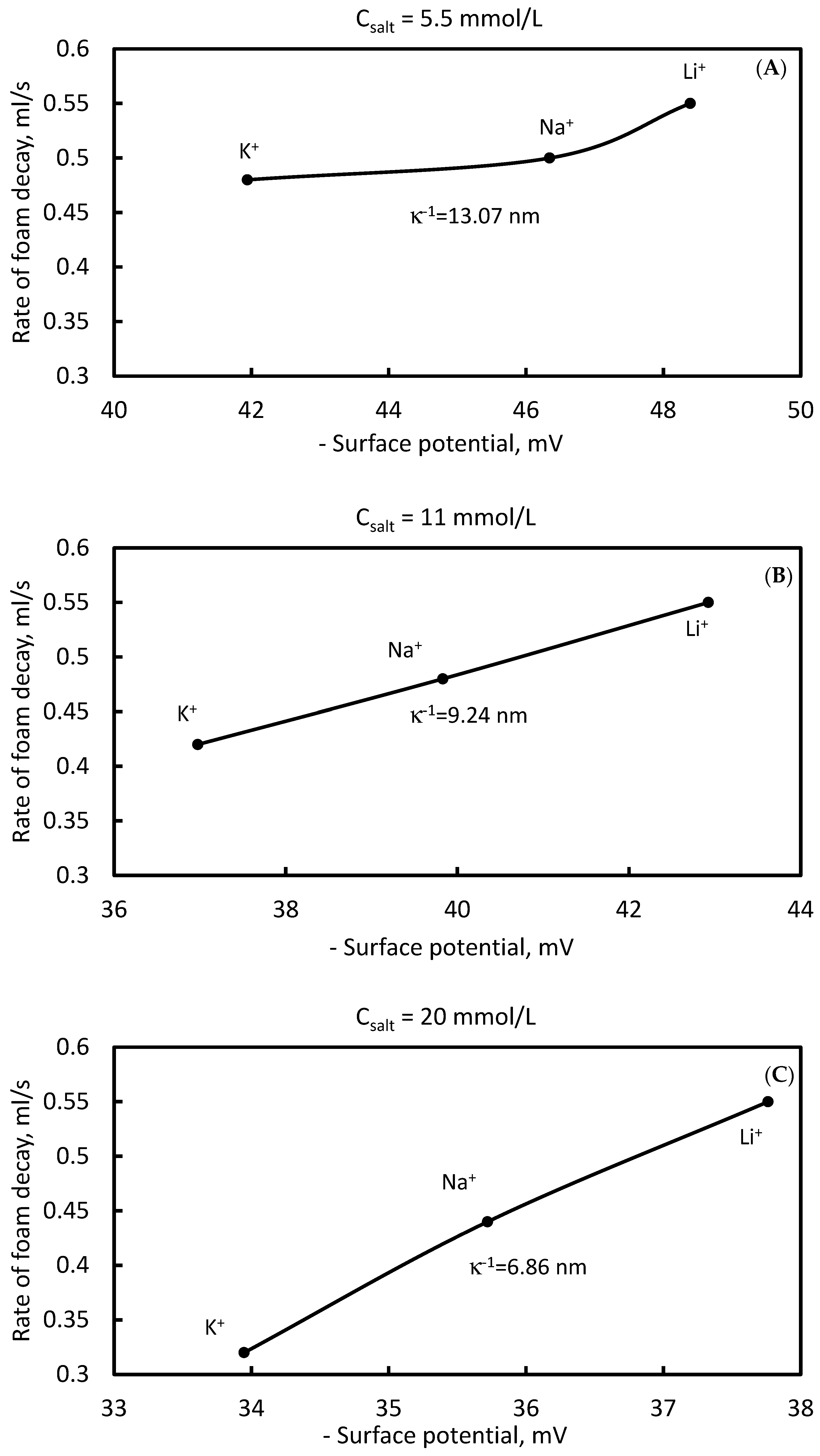 Coatings 14 00051 g011a