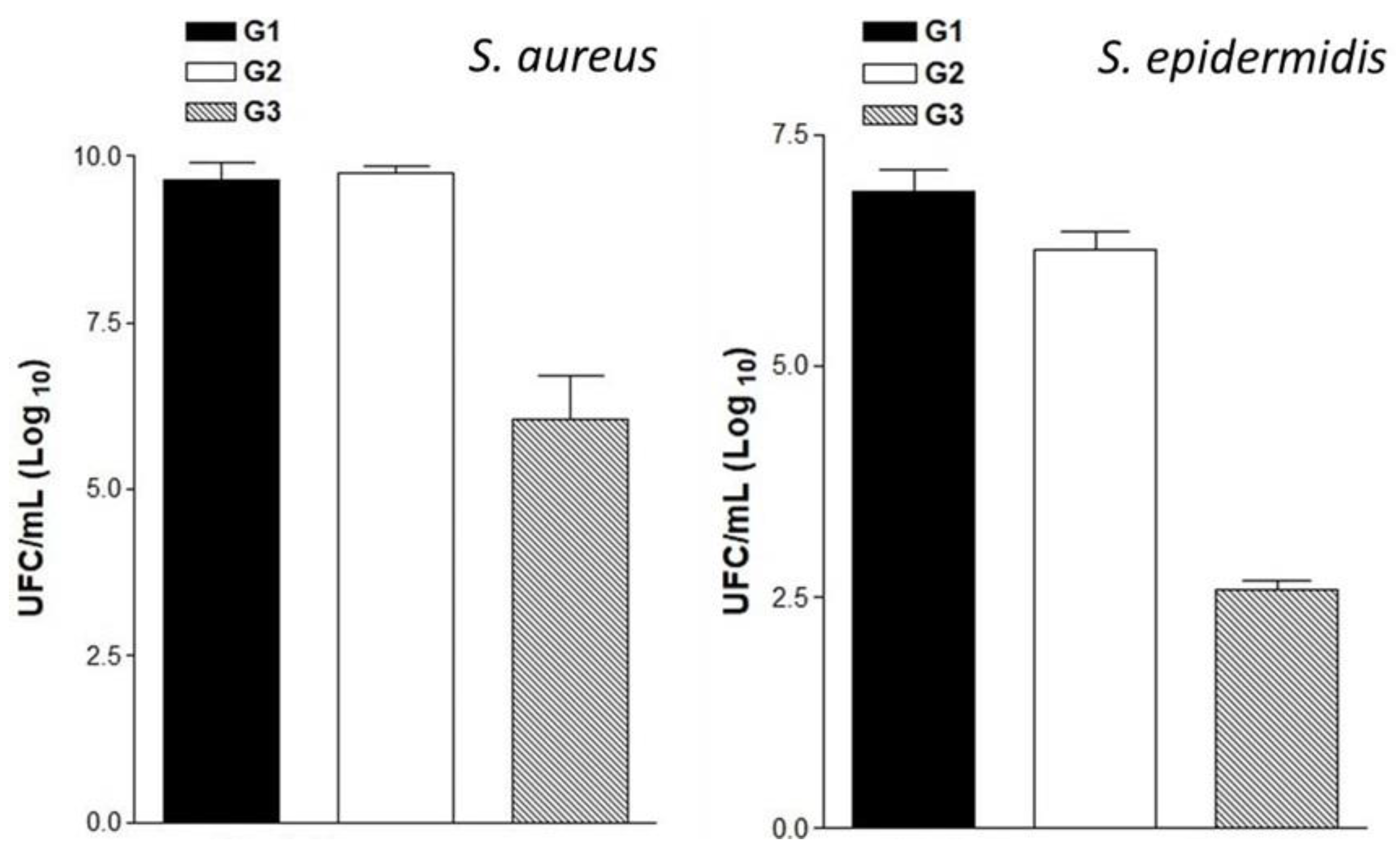 Coatings 14 00052 g007