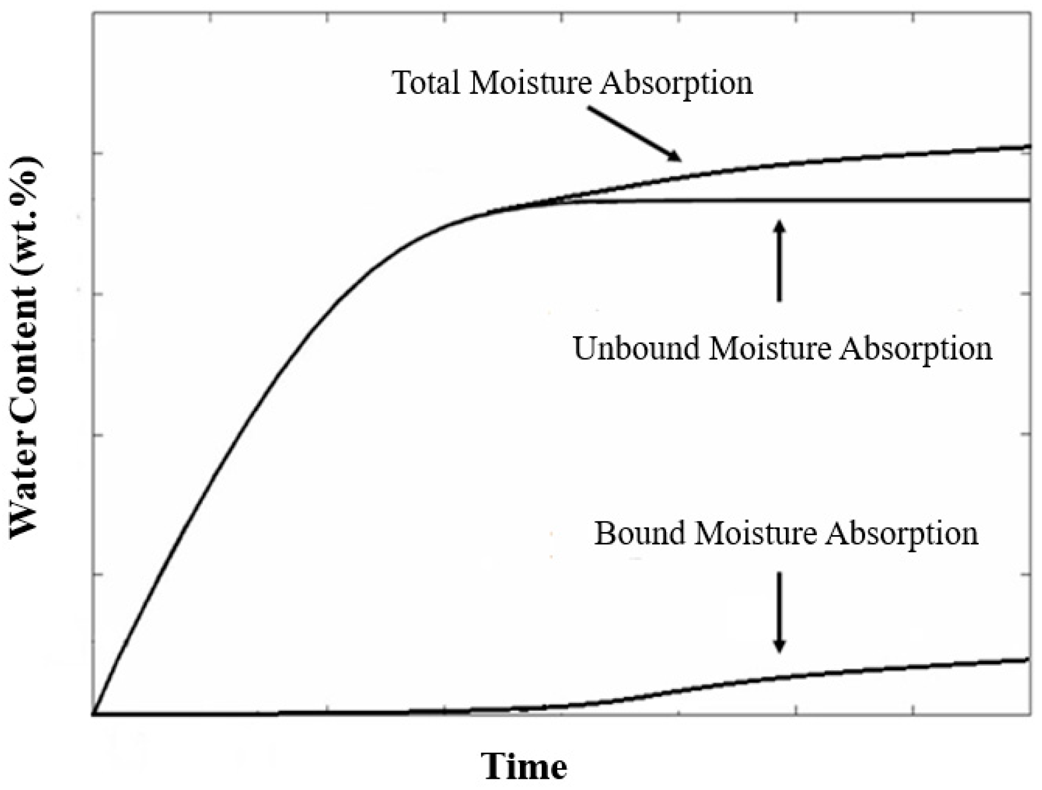 Coatings 14 00054 g001