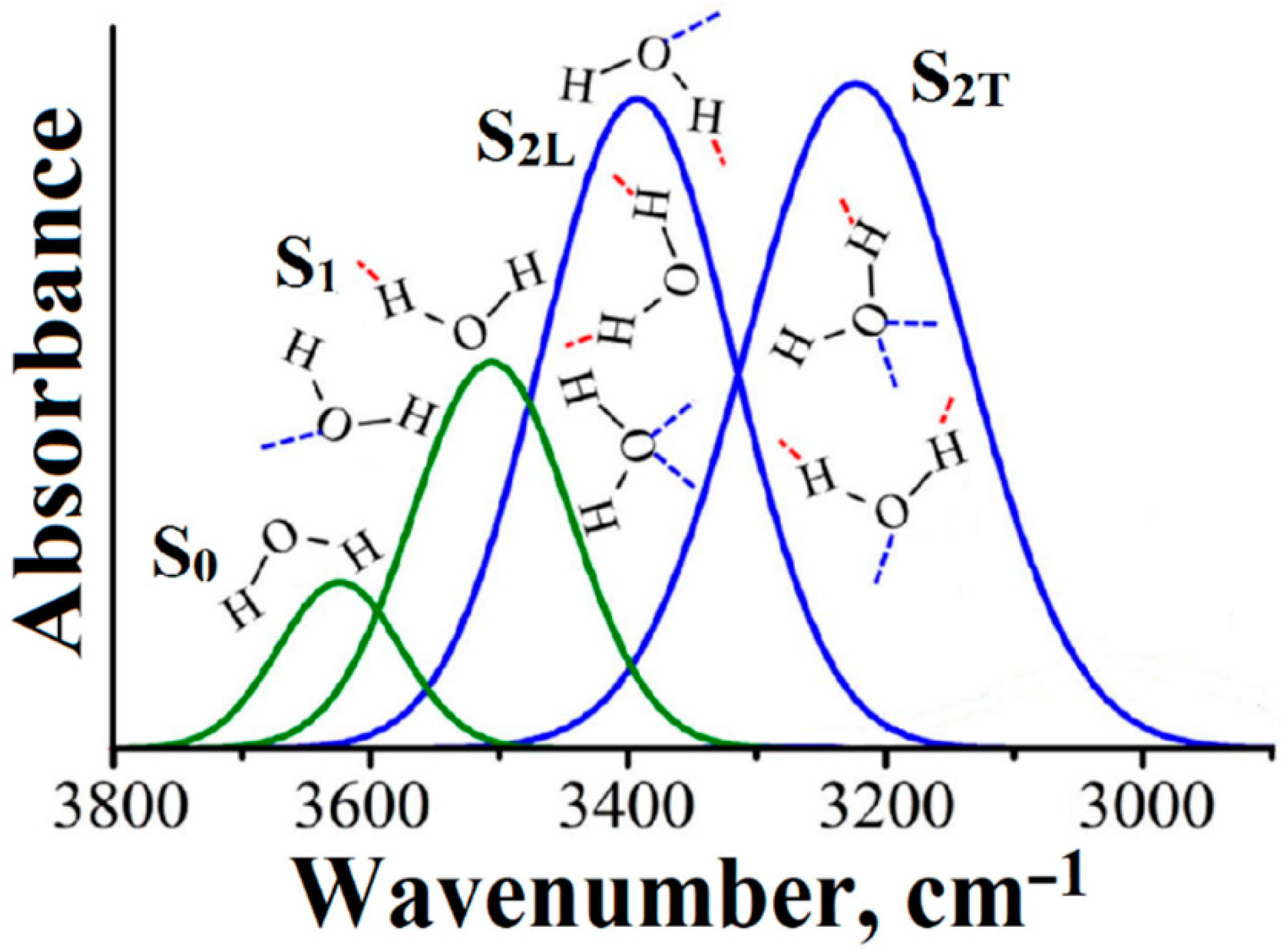 Coatings 14 00054 g002