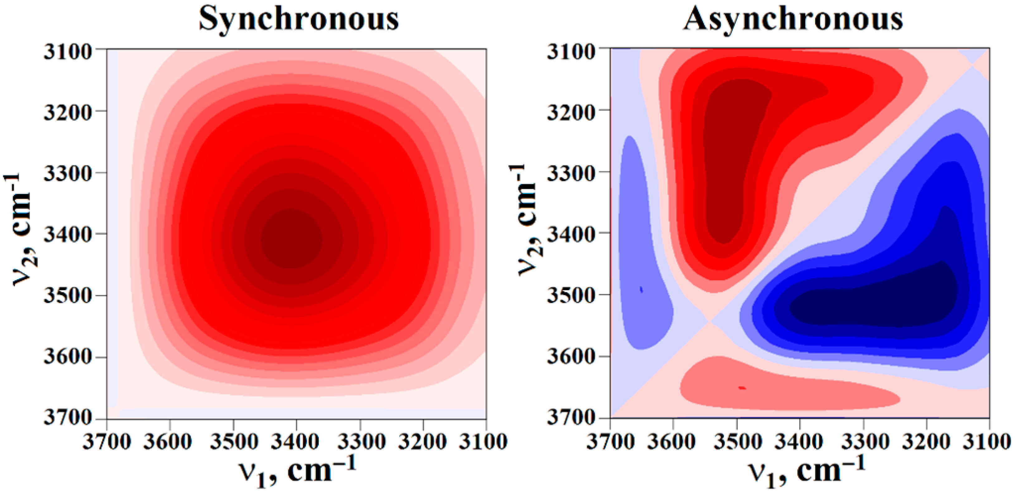 Coatings 14 00054 g004
