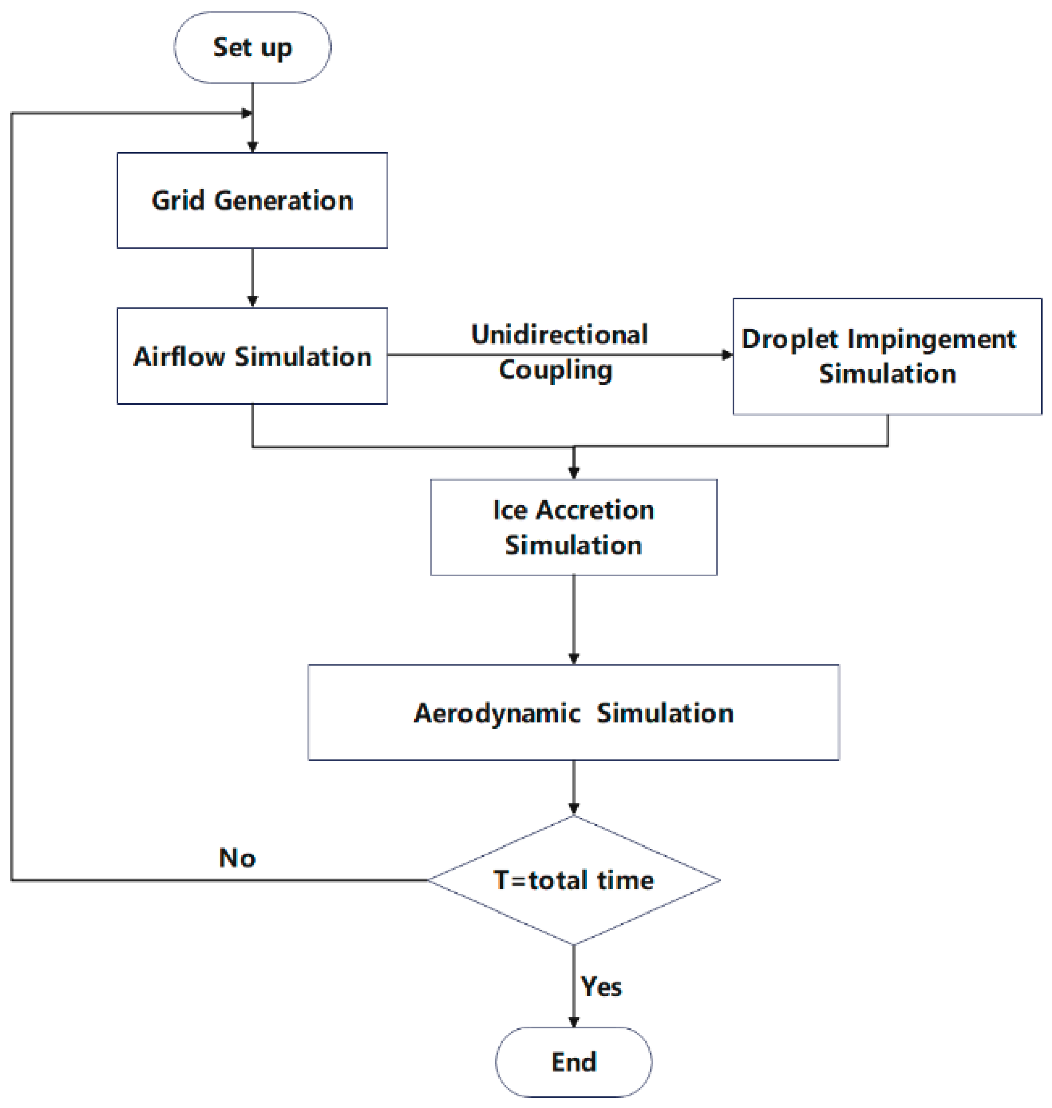 Coatings 14 00055 g001