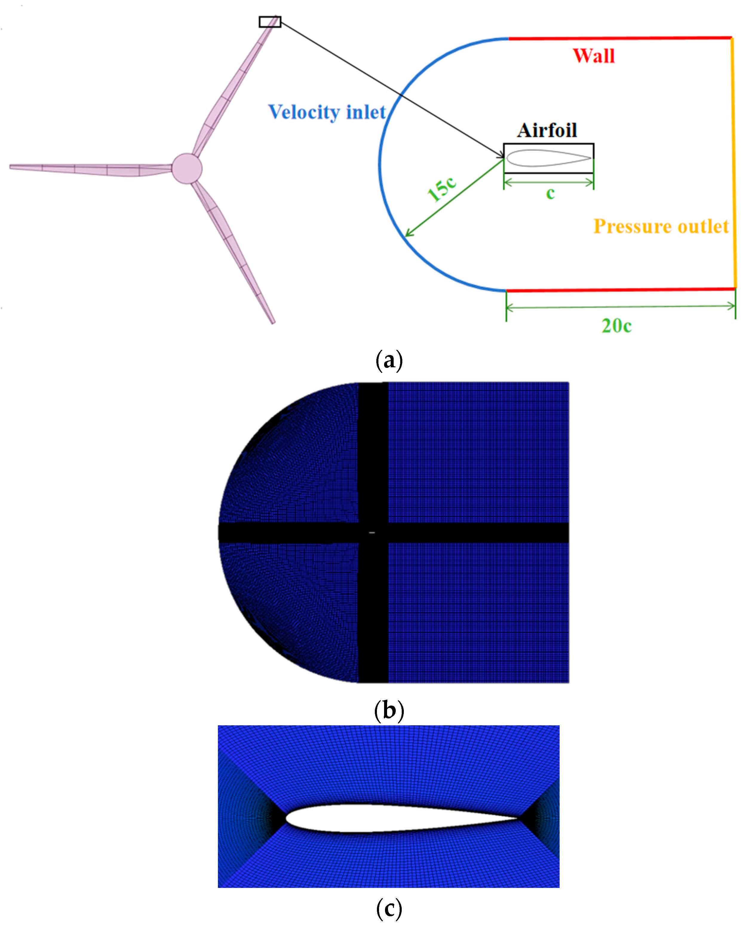 Coatings 14 00055 g002