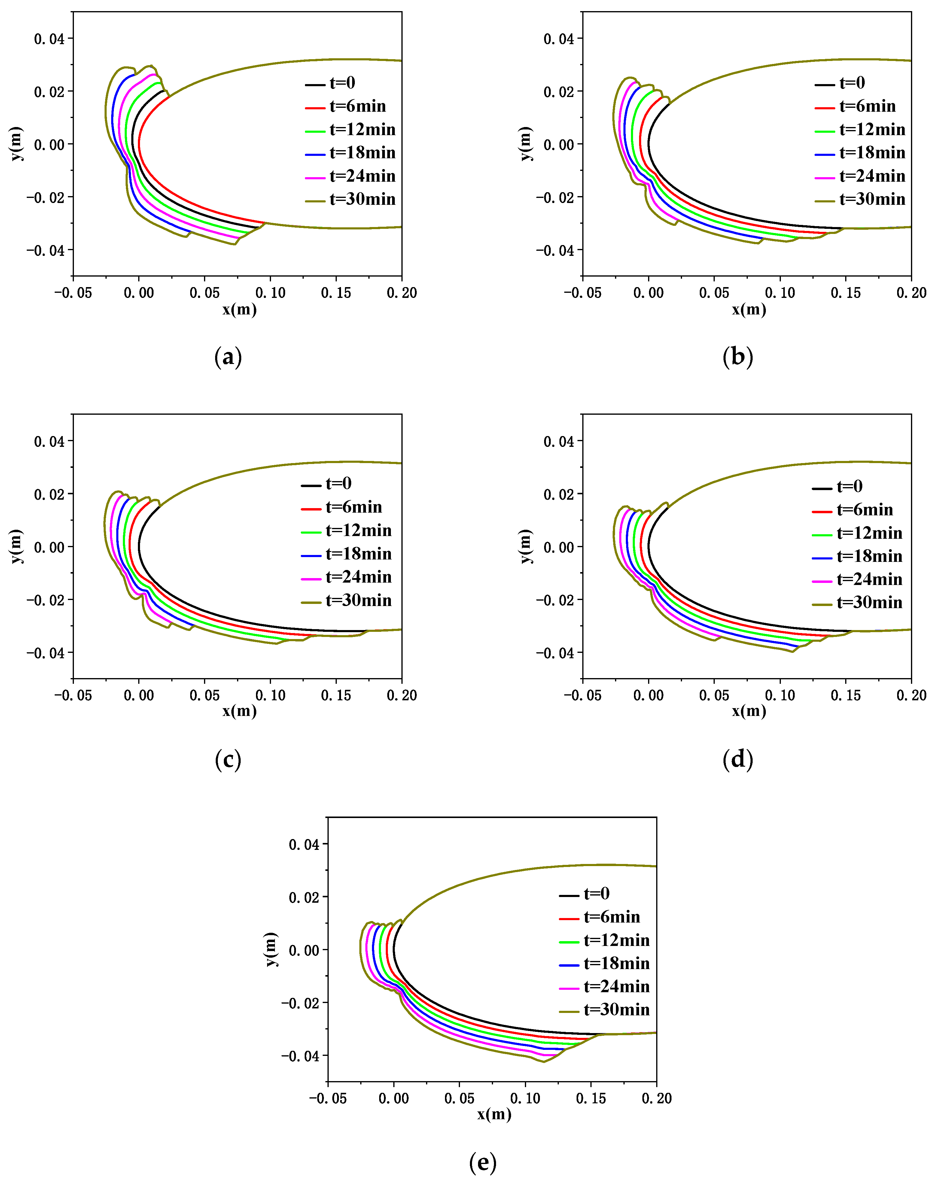 Coatings 14 00055 g005