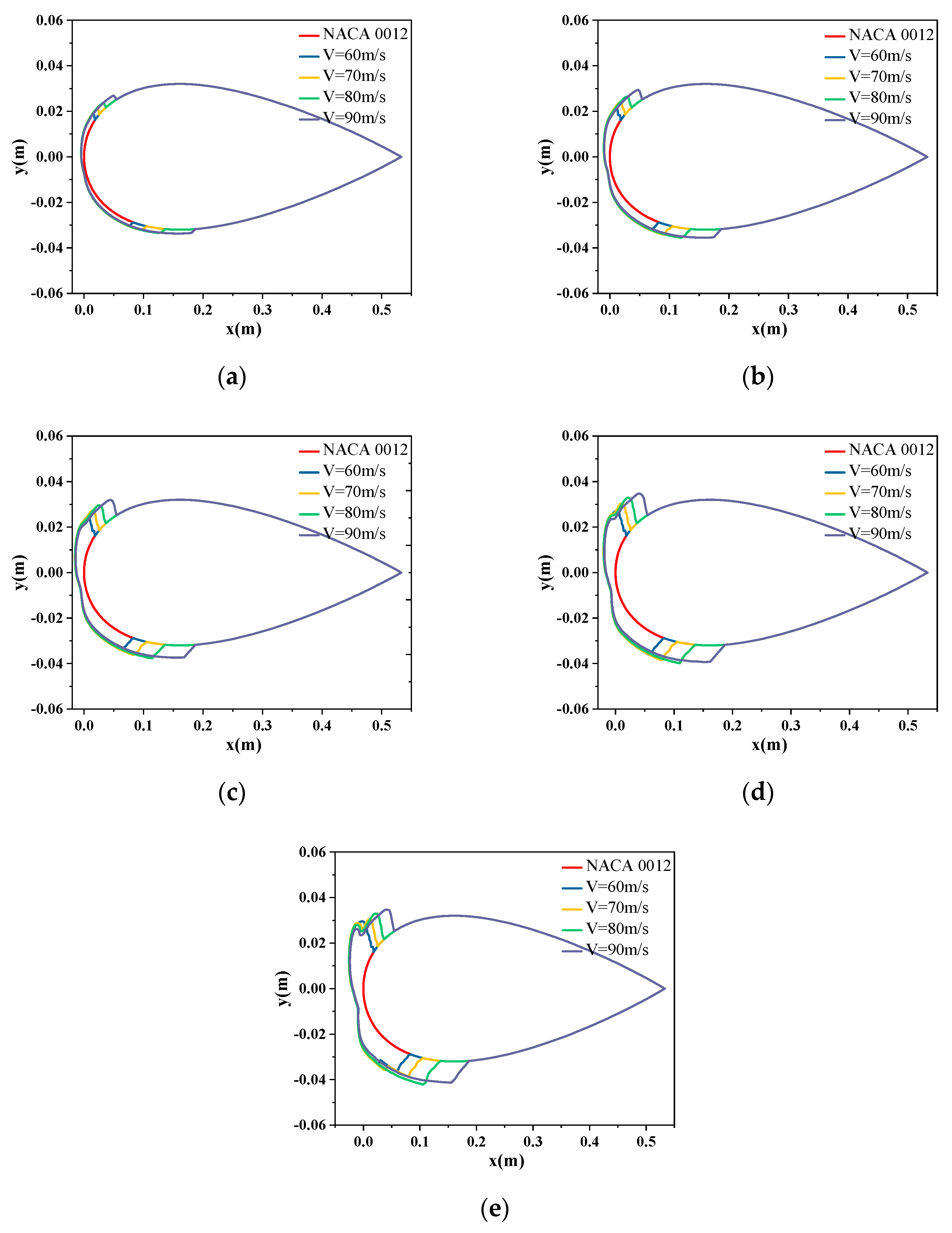 Coatings 14 00055 g008