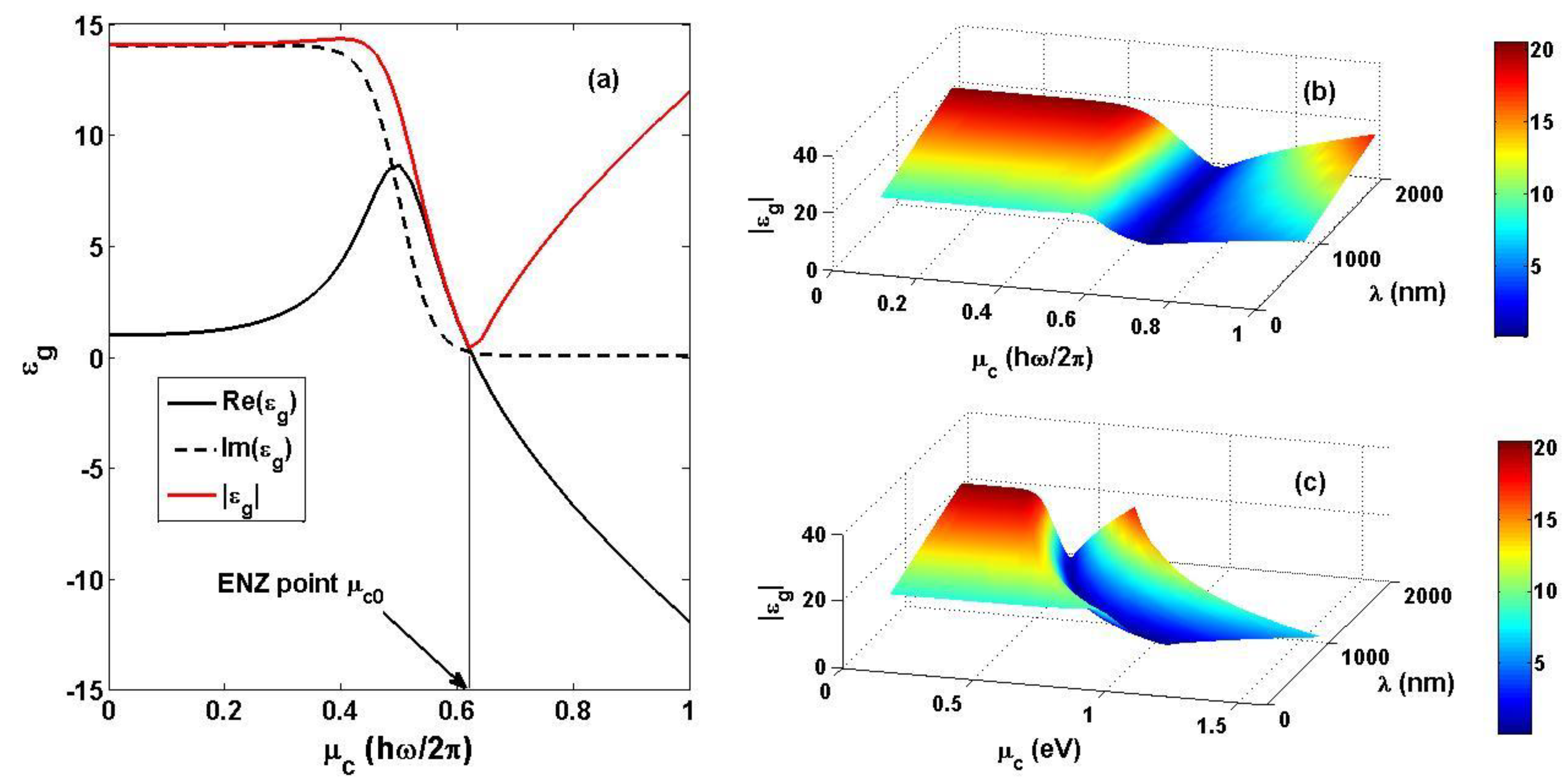 Coatings 14 00056 g002