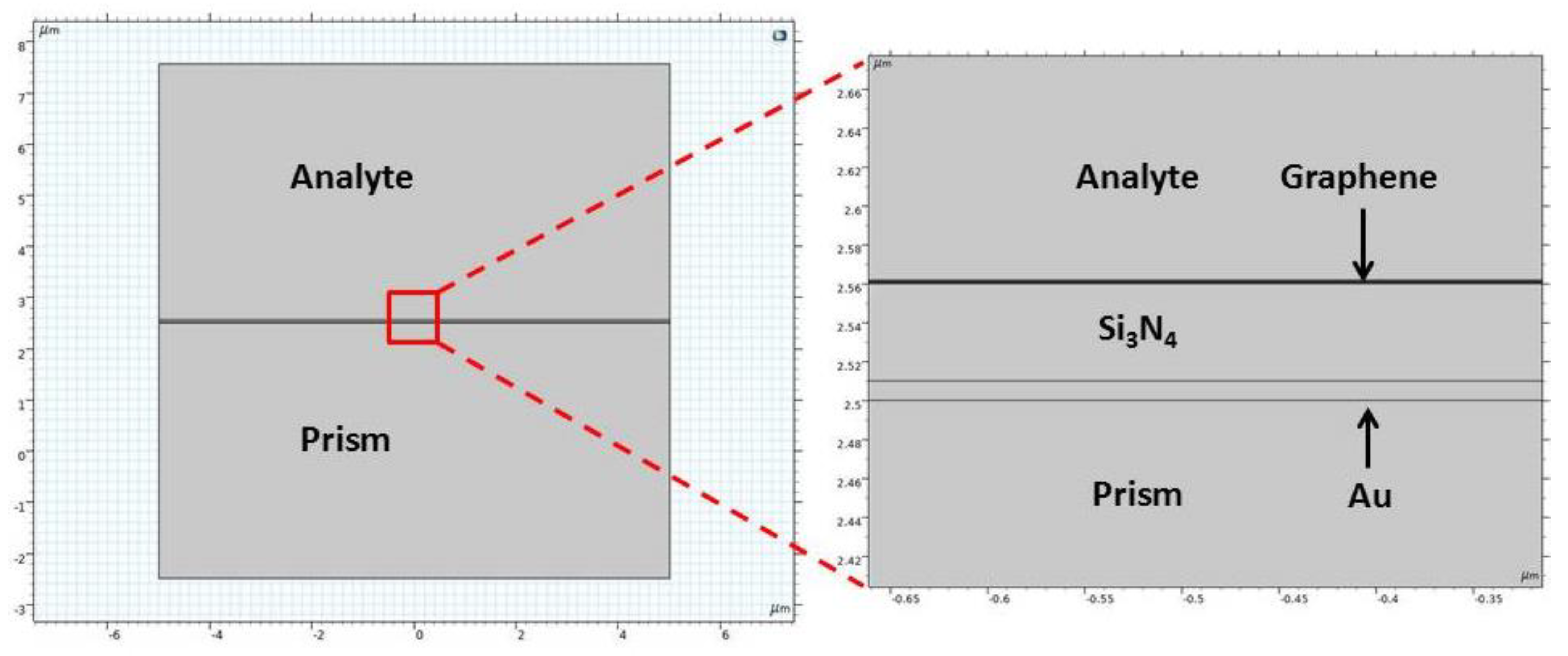 Coatings 14 00056 g003