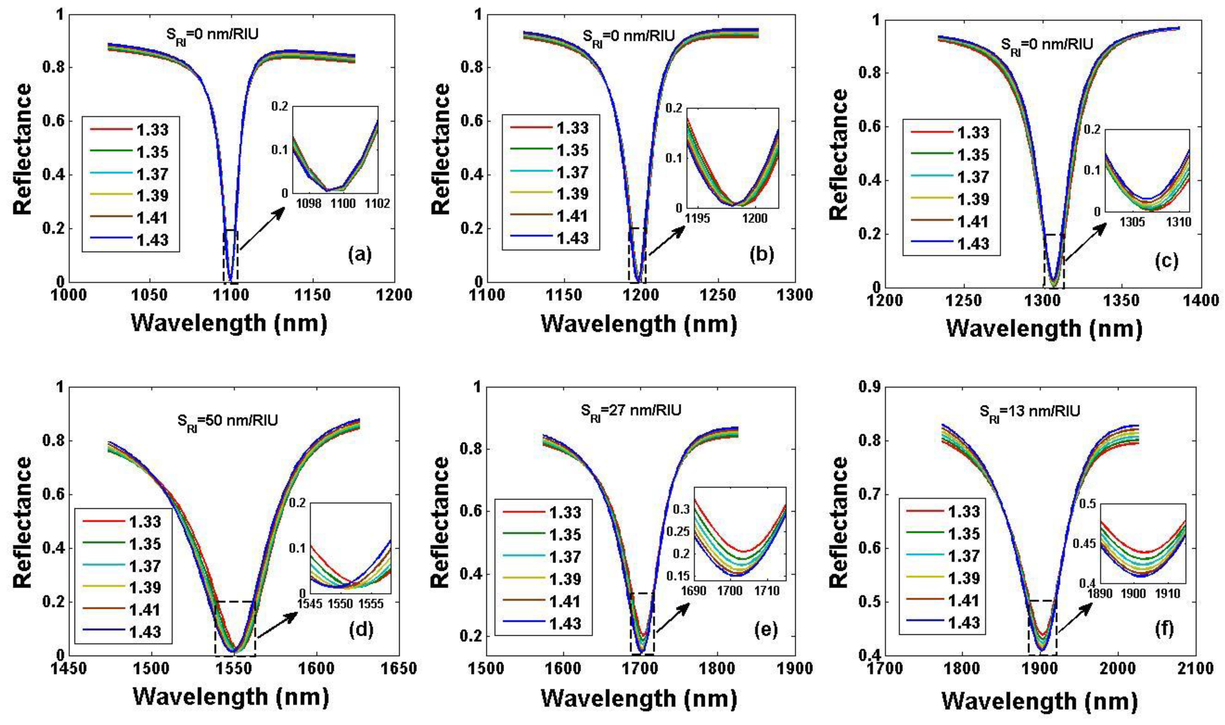 Coatings 14 00056 g007