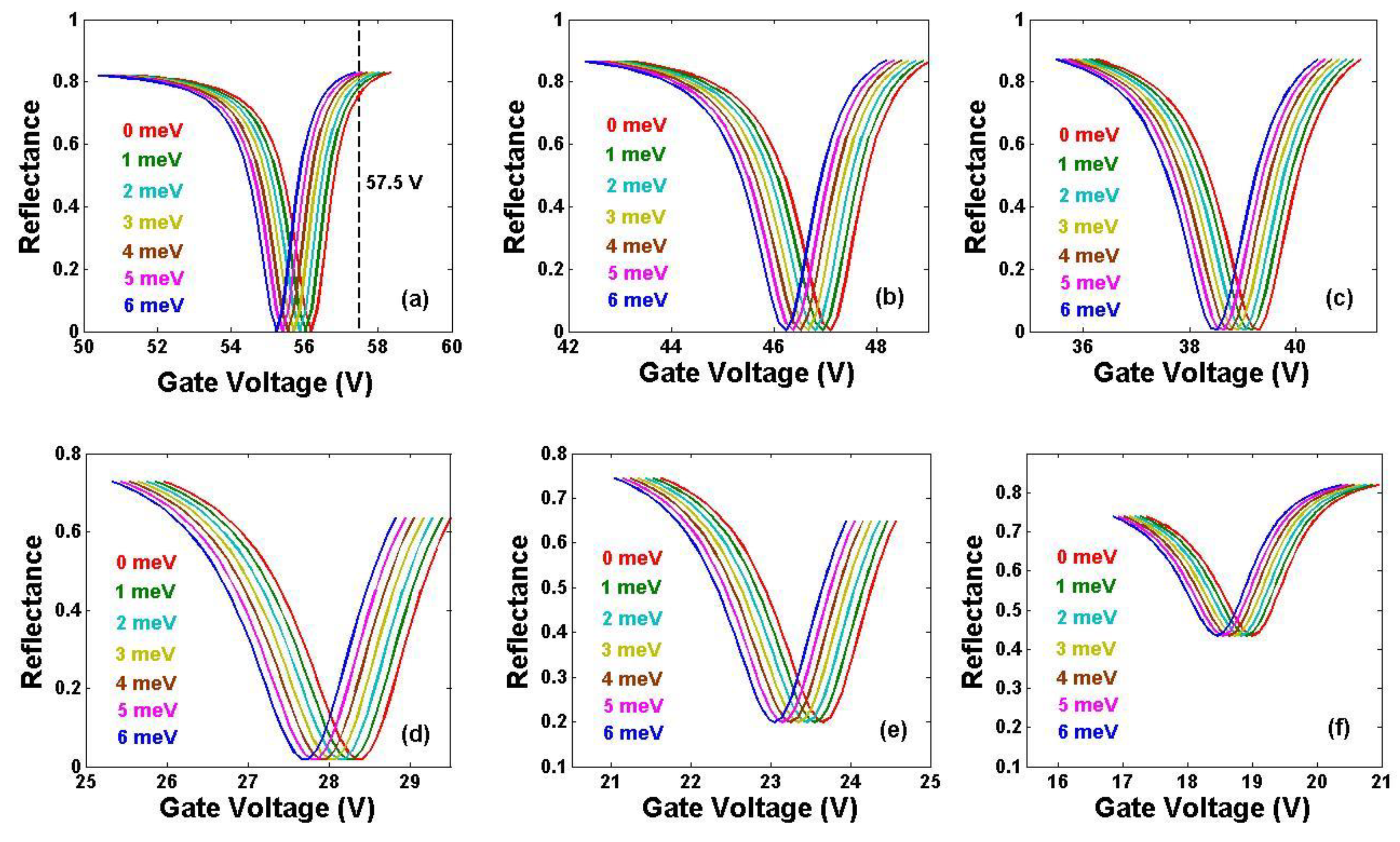 Coatings 14 00056 g011