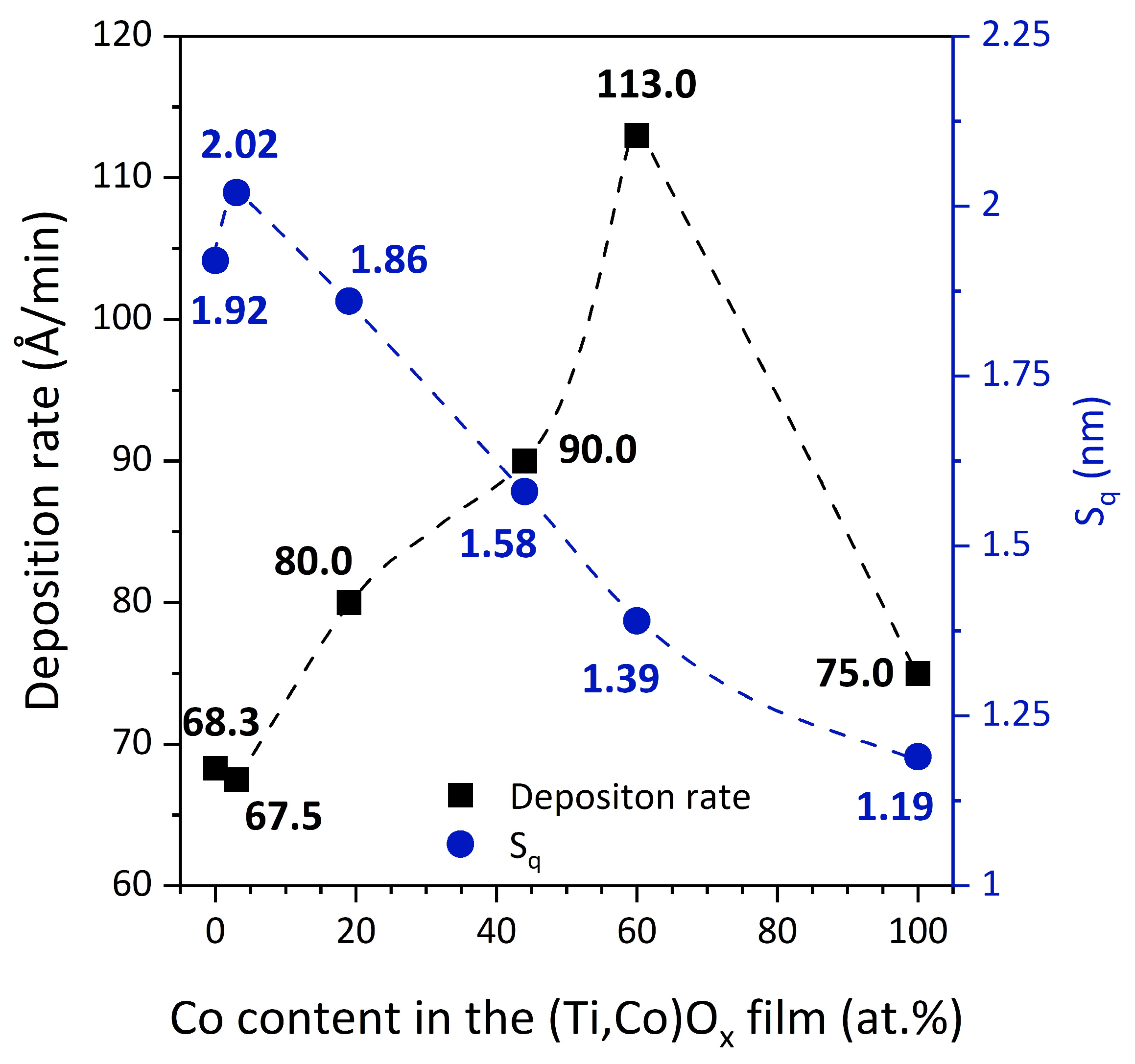 Coatings 14 00059 g004