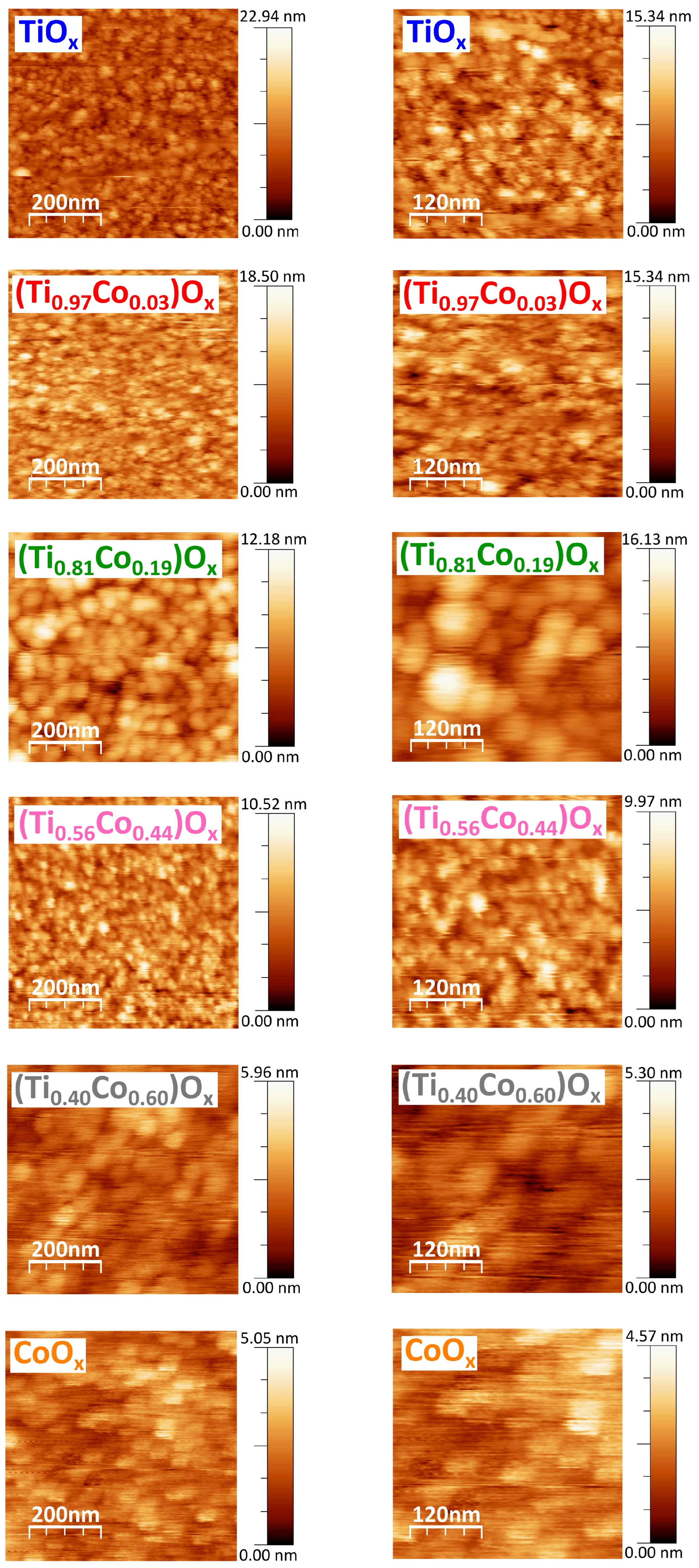 Coatings 14 00059 g007