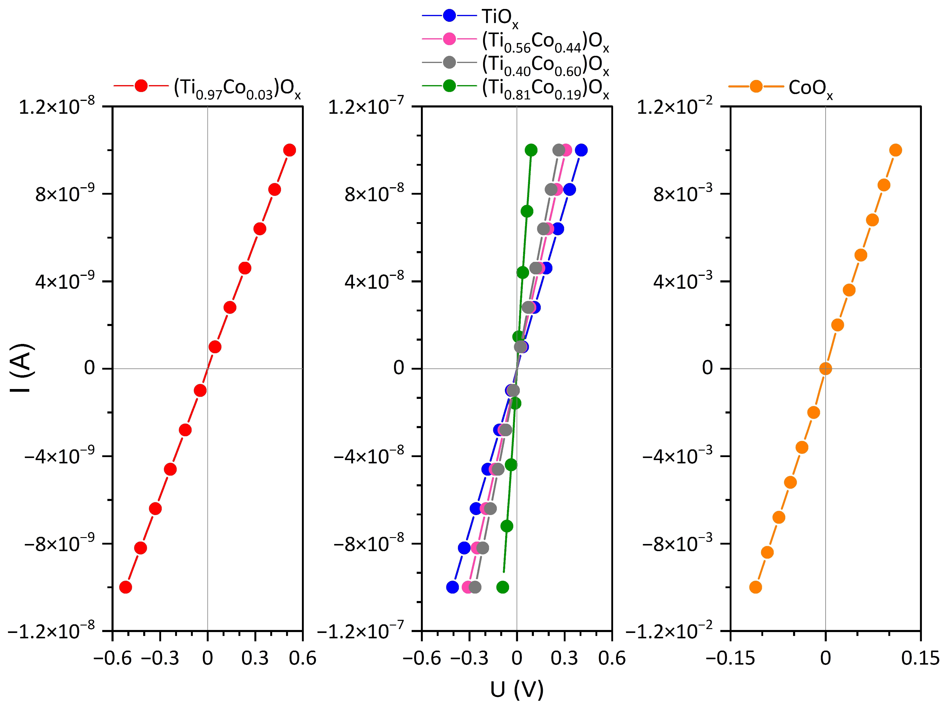 Coatings 14 00059 g009