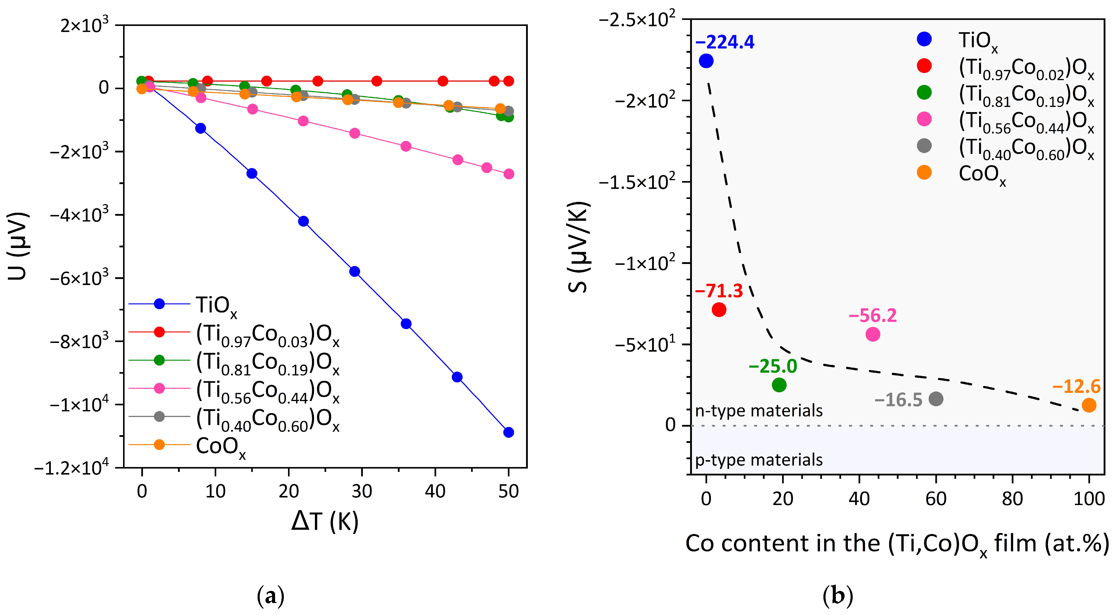 Coatings 14 00059 g011