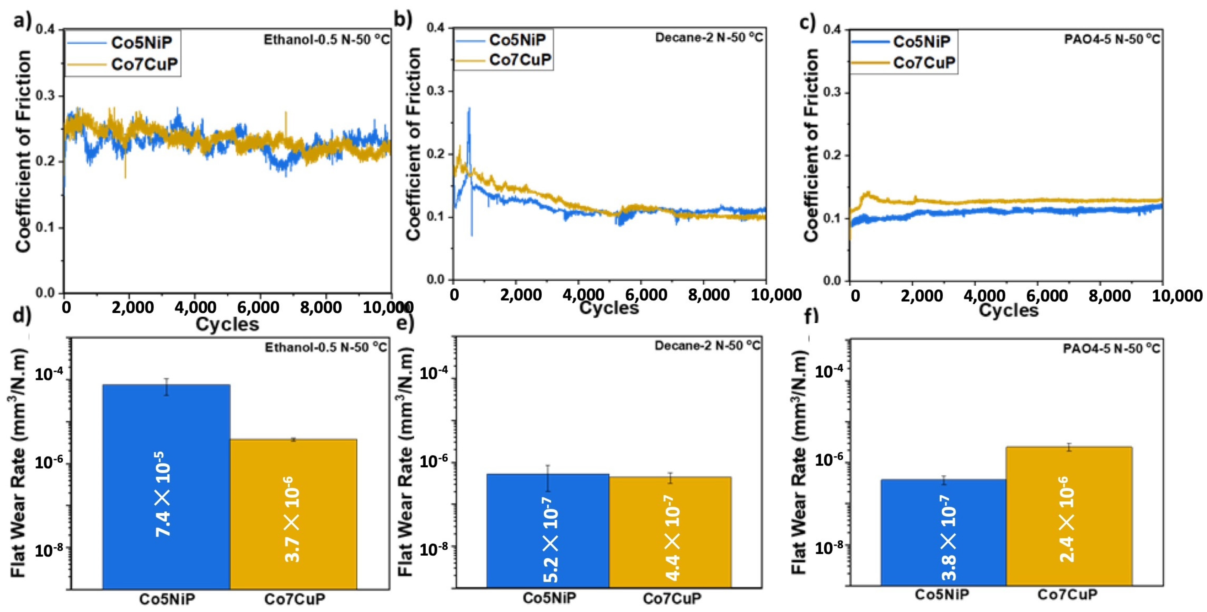 Coatings 14 00061 g004