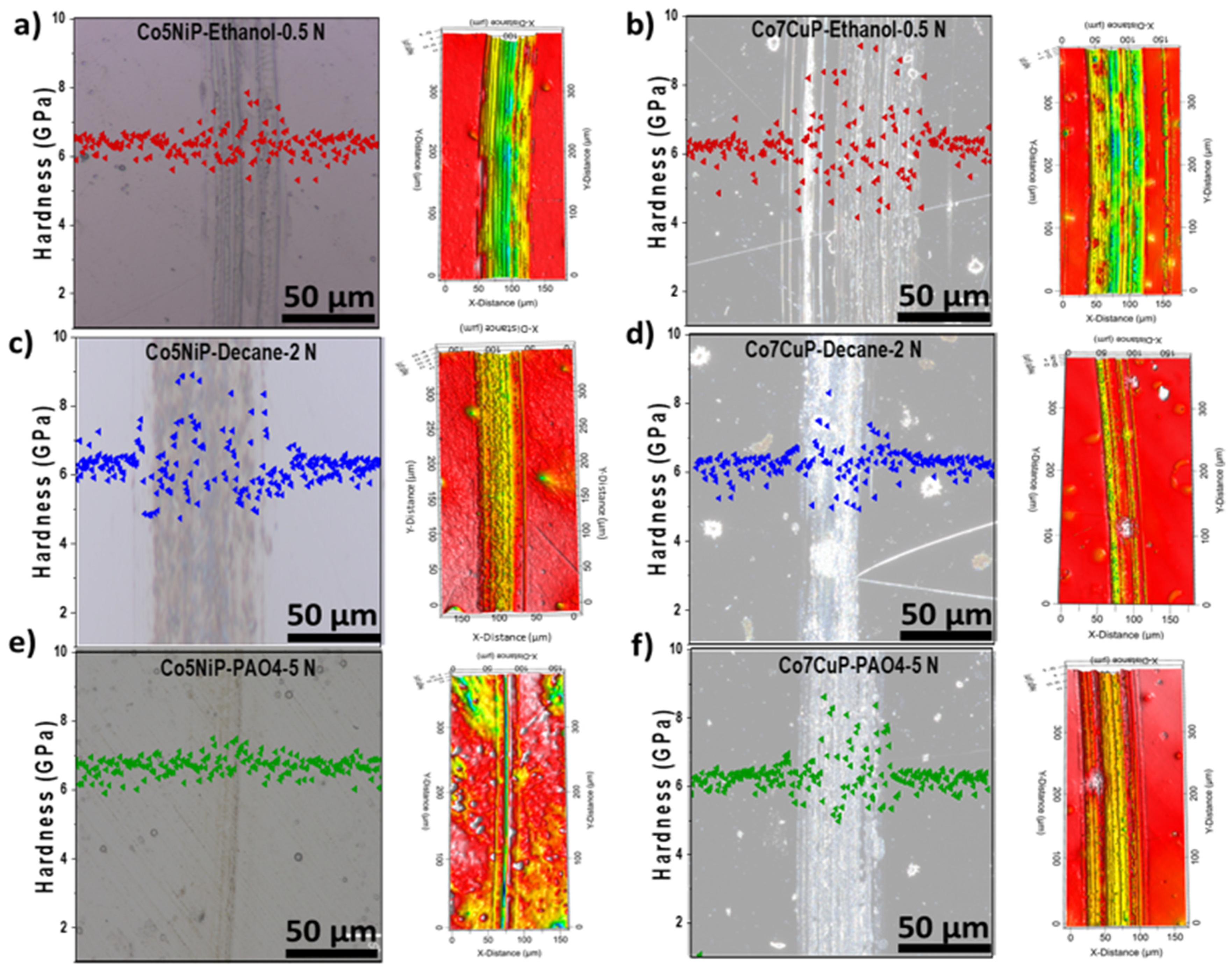 Coatings 14 00061 g005