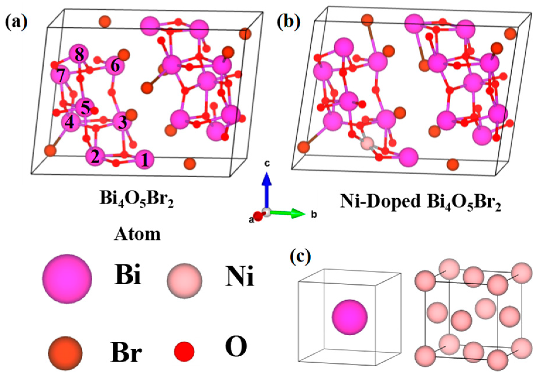 Coatings 14 00067 g001