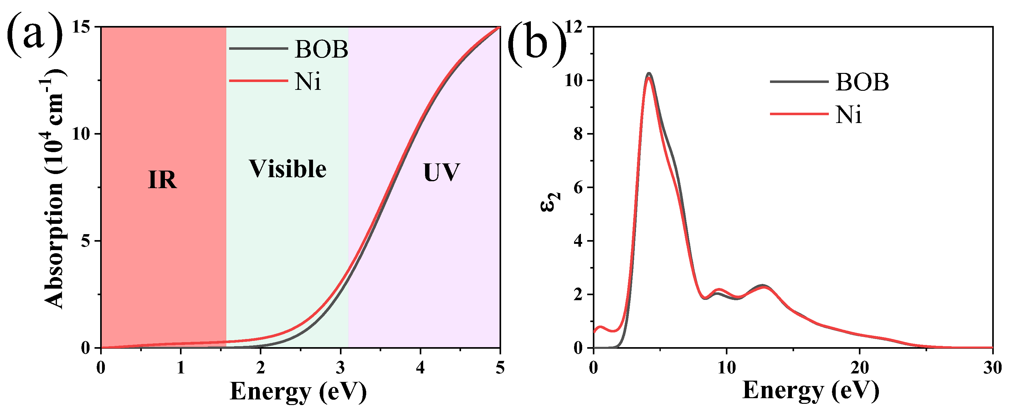 Coatings 14 00067 g005