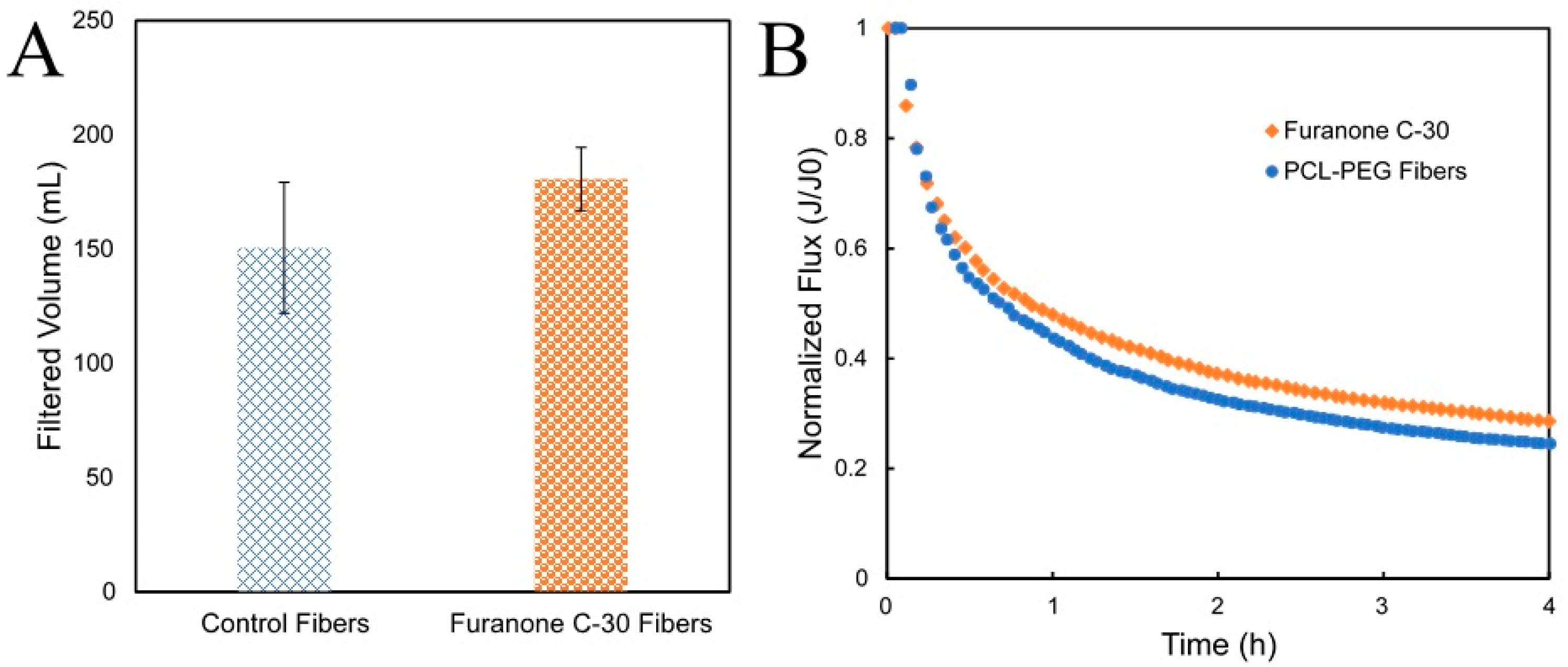 Coatings 14 00070 g009