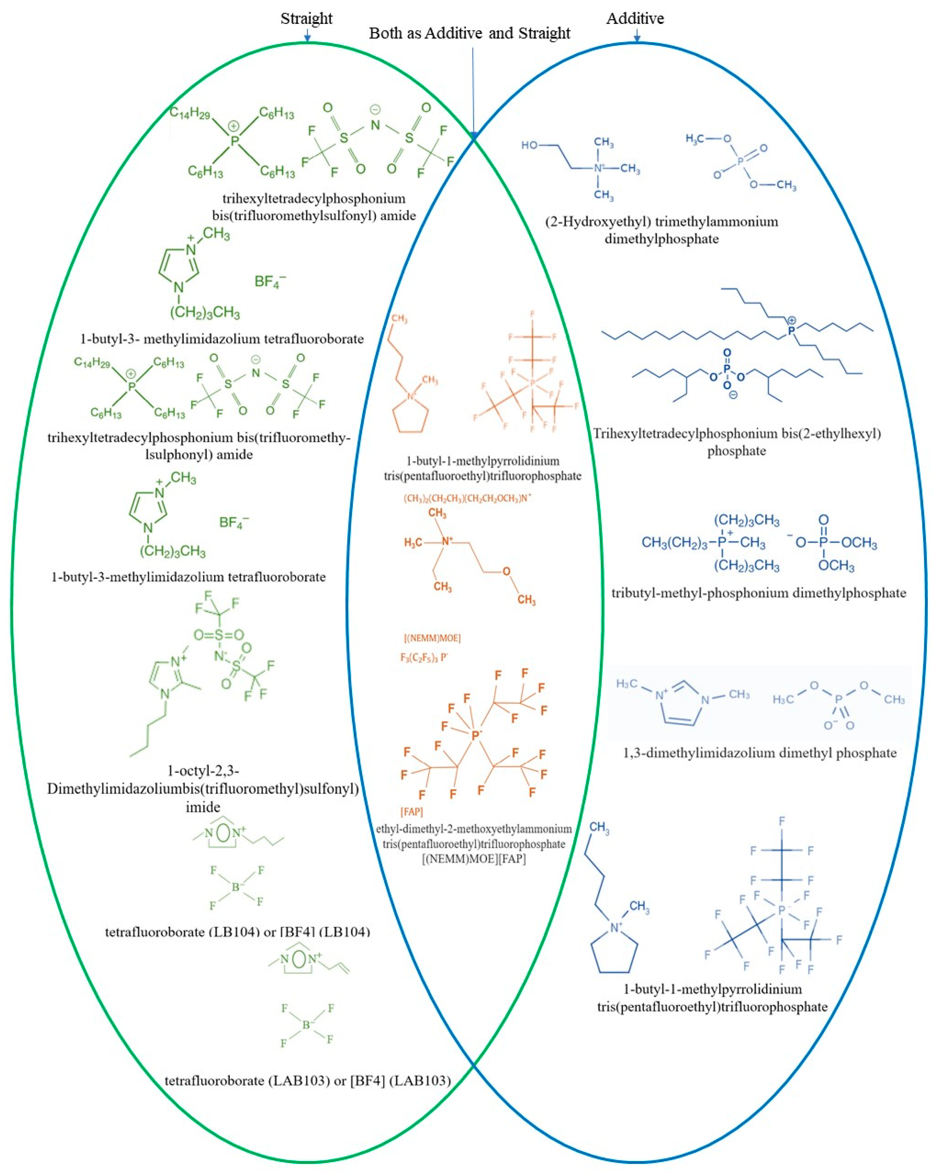 Coatings 14 00071 g003