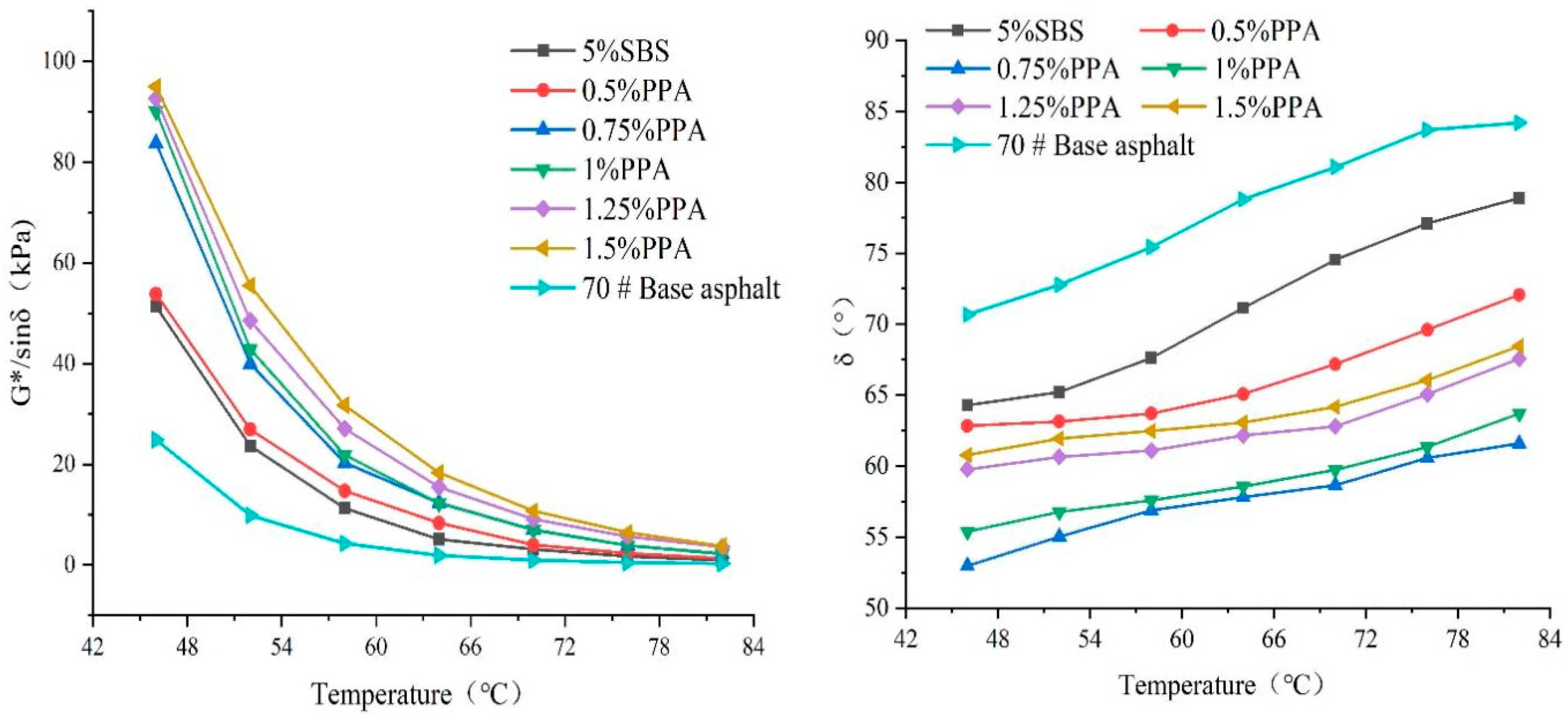 Coatings 14 00072 g005