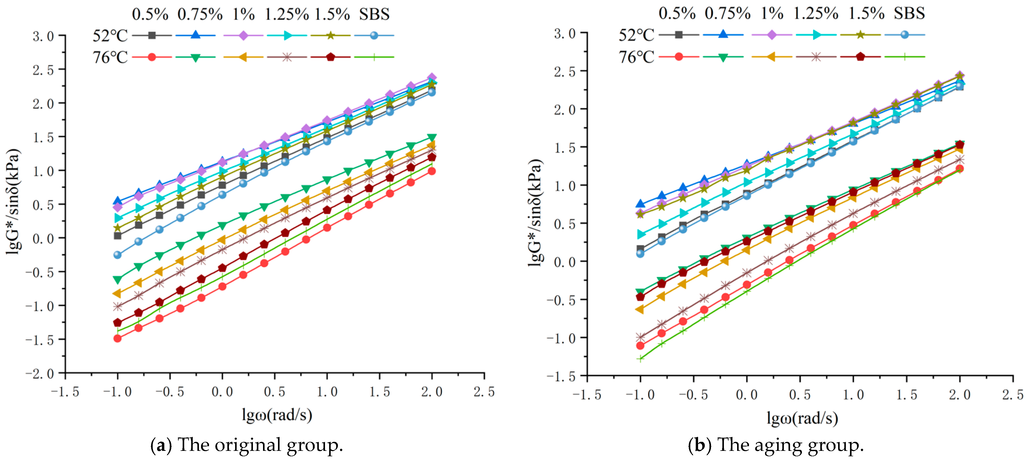 Coatings 14 00072 g007