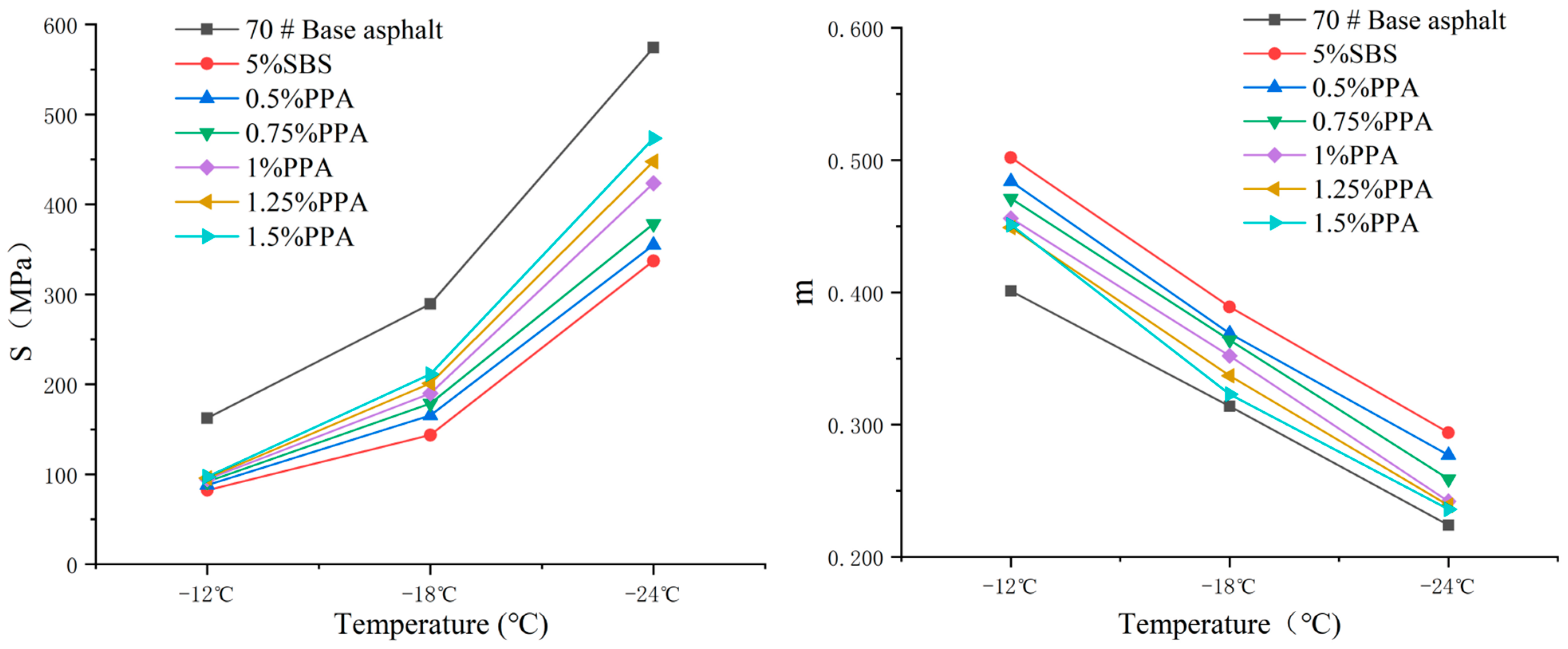 Coatings 14 00072 g009