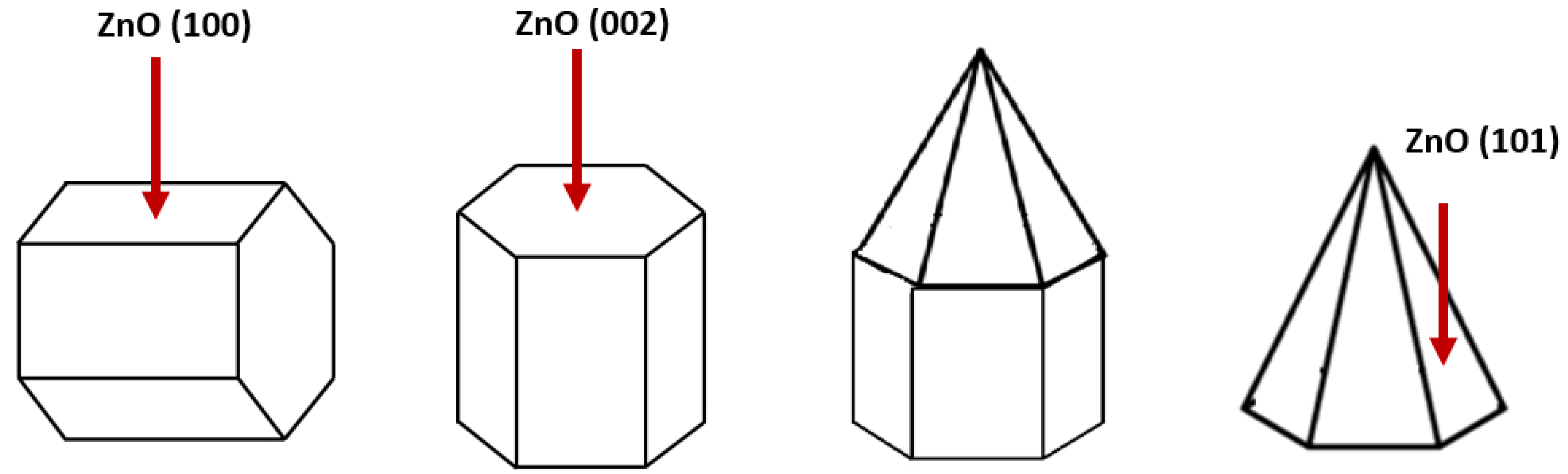 Coatings 14 00073 g007 Coatings 14 00073 g007