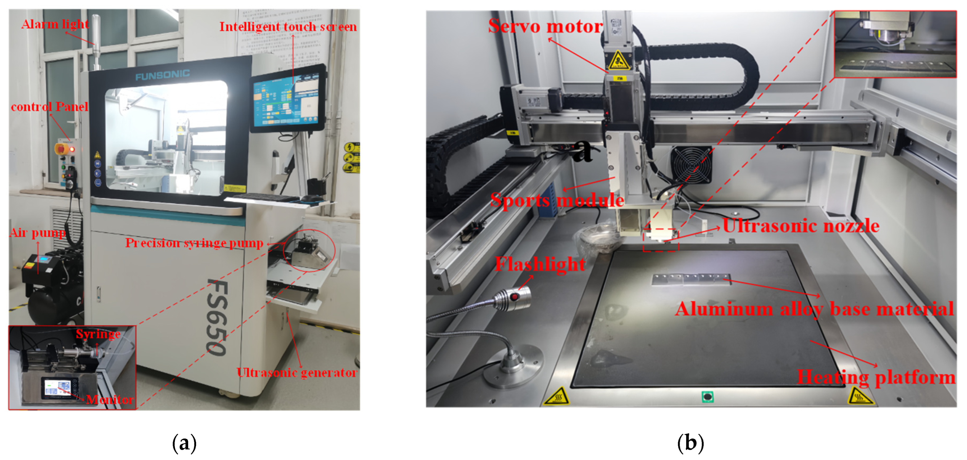 Coatings 14 00076 g001