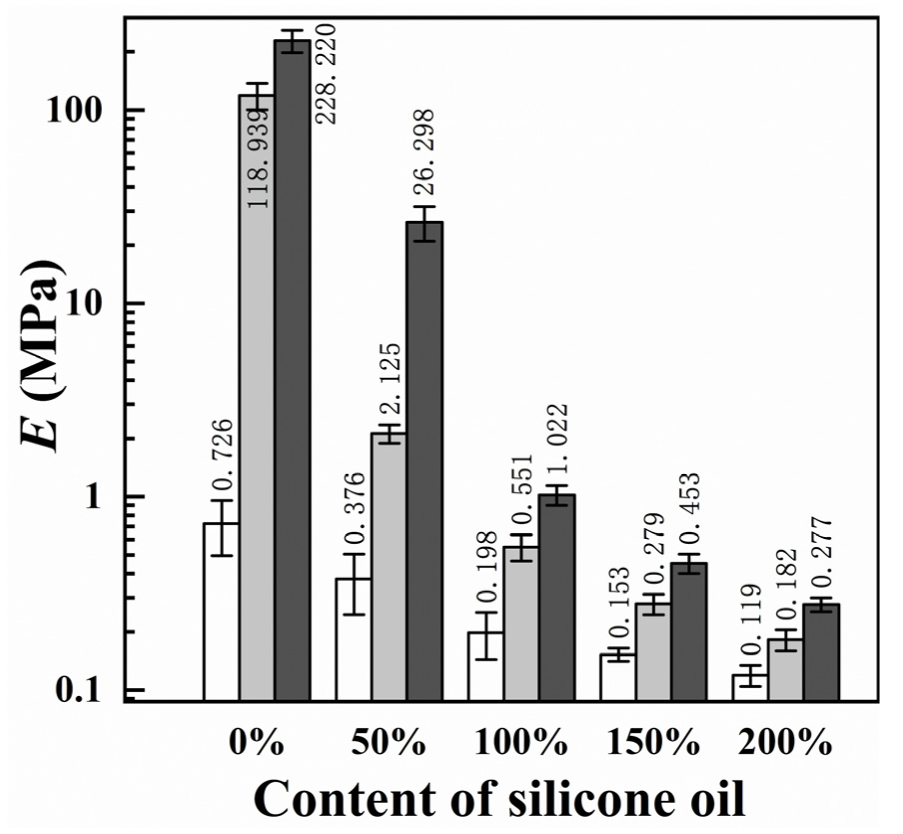 Coatings 14 00076 g008