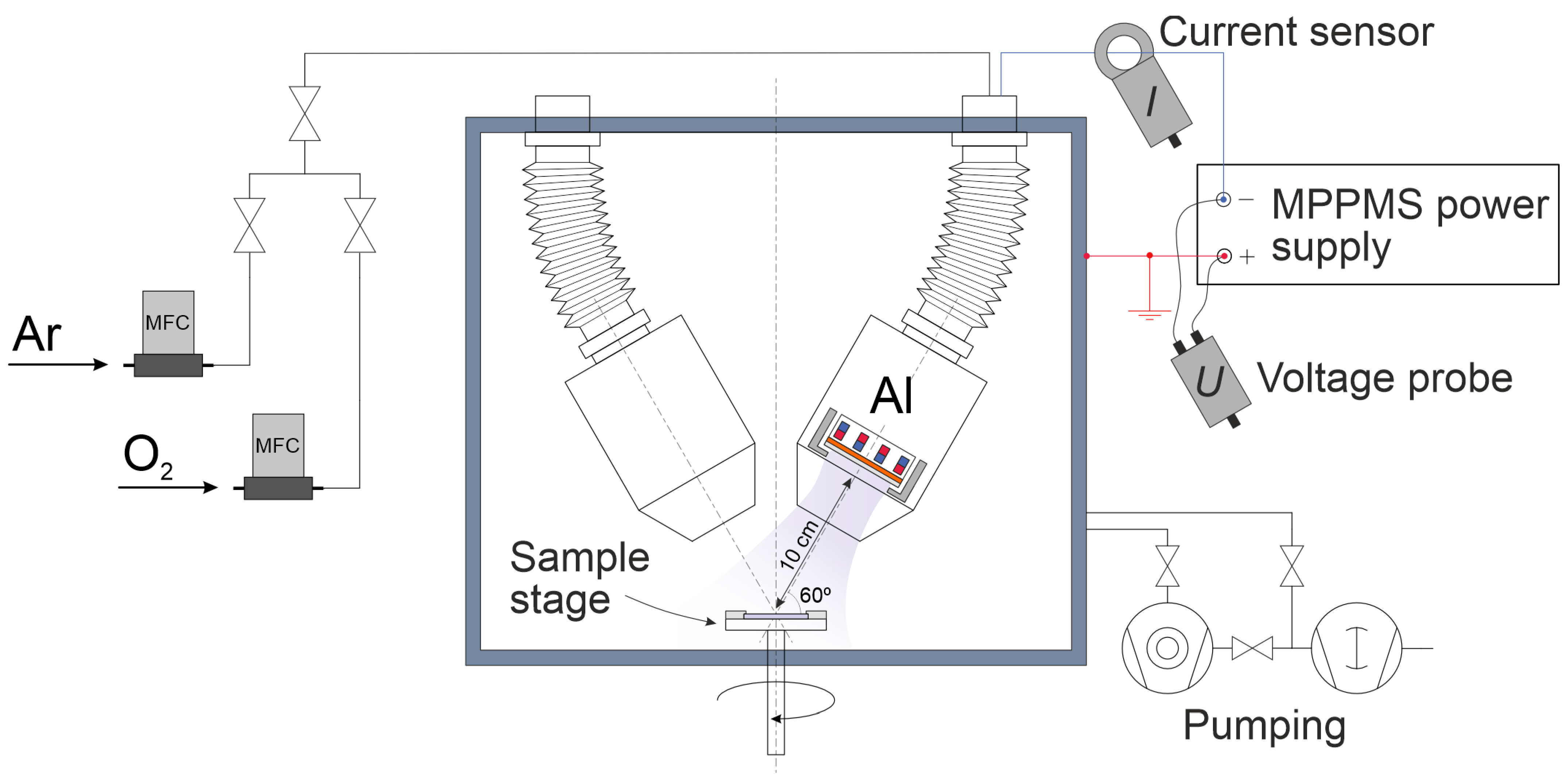 Coatings 14 00082 g001