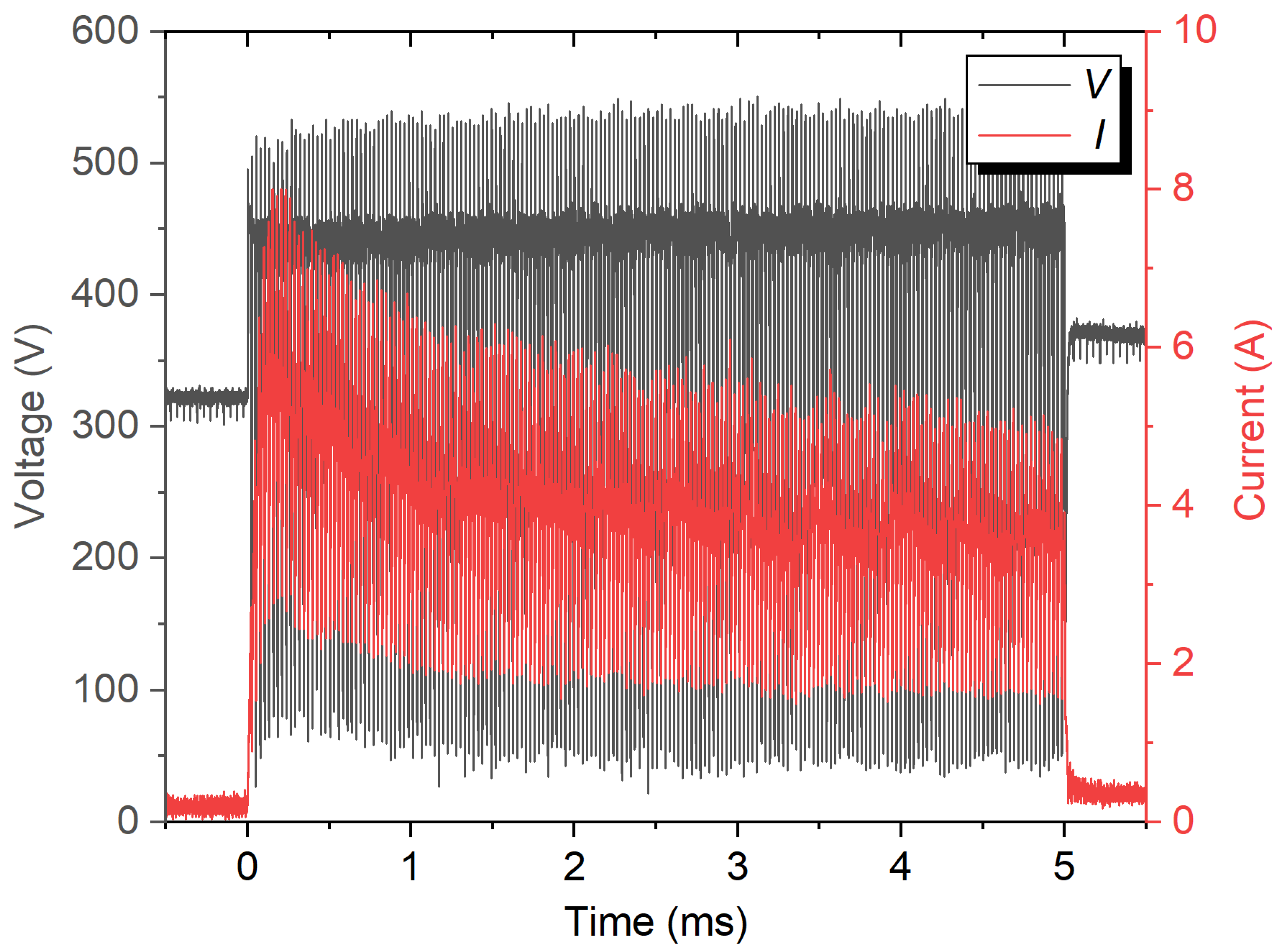Coatings 14 00082 g002