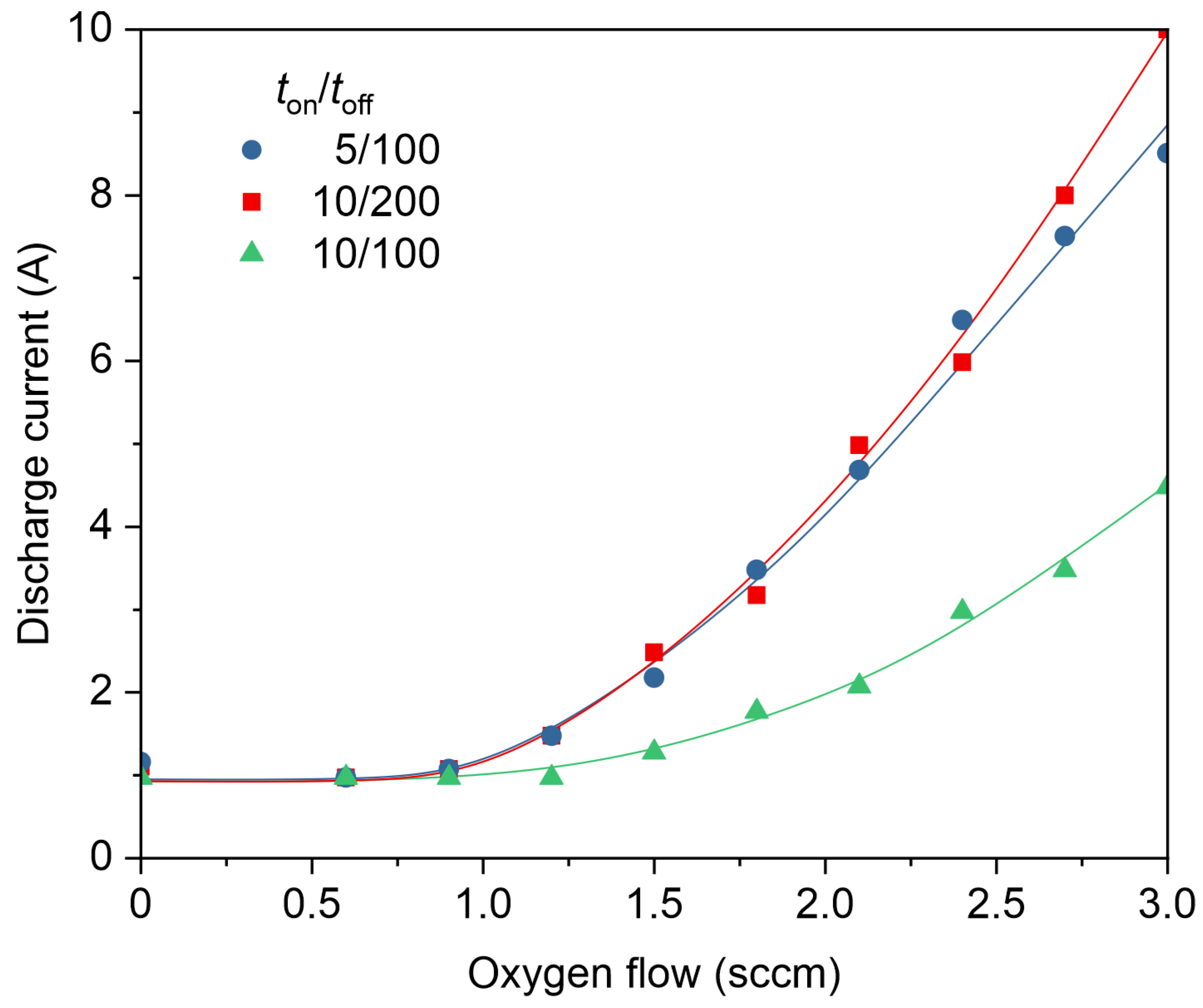 Coatings 14 00082 g005