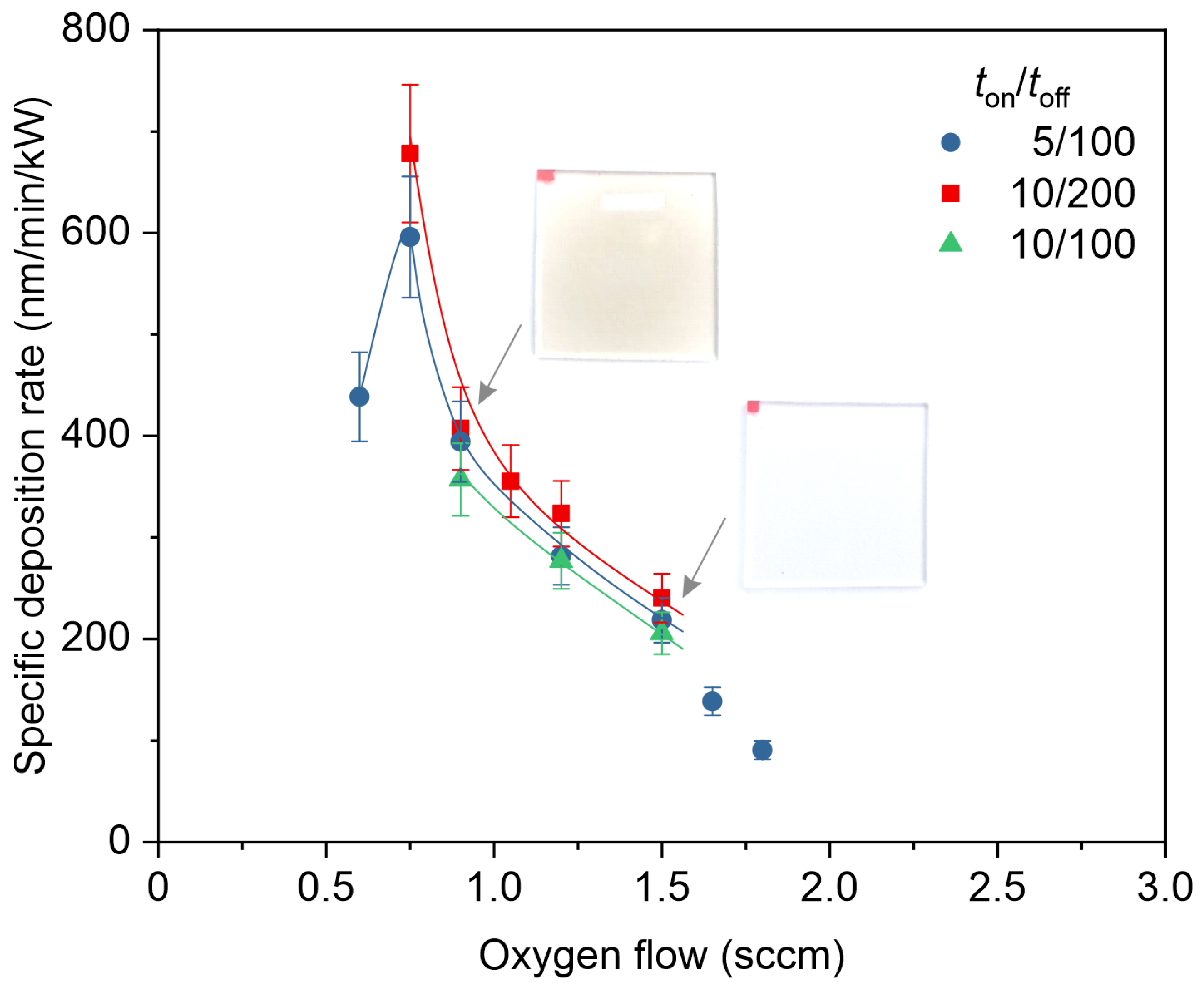 Coatings 14 00082 g007
