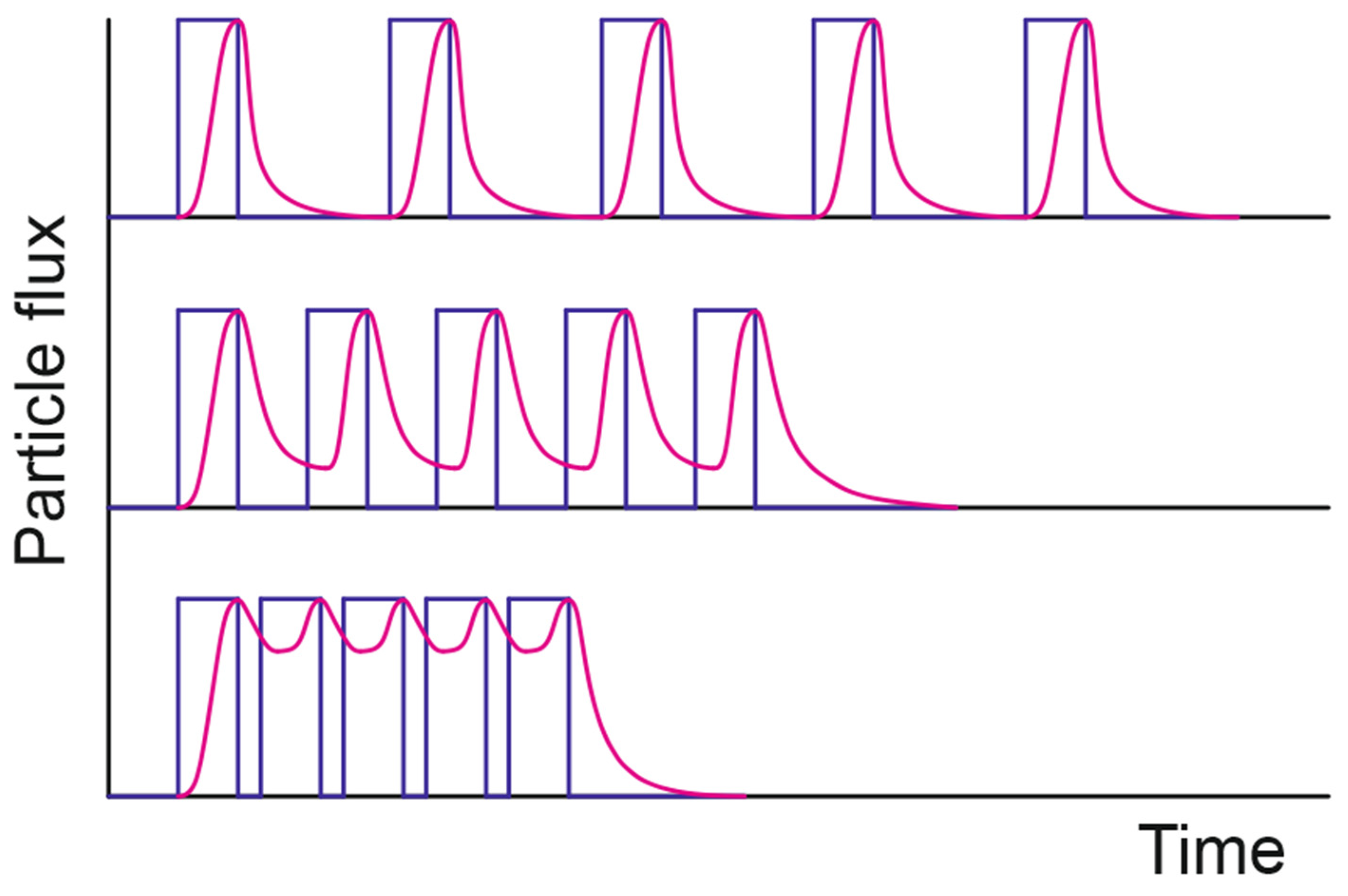 Coatings 14 00082 g012