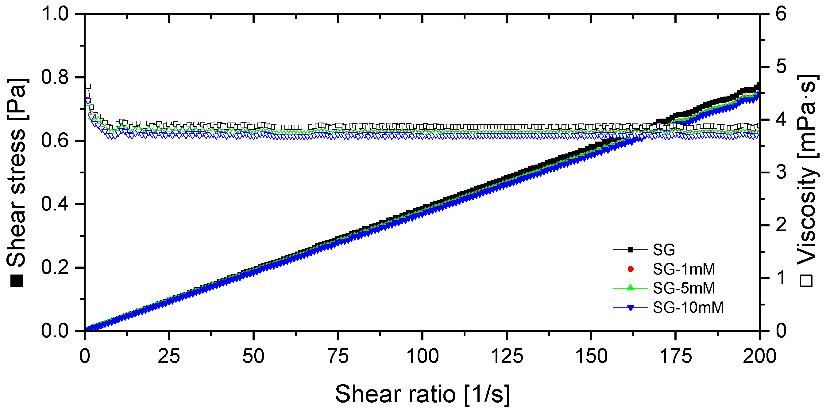 Coatings 14 00084 g008