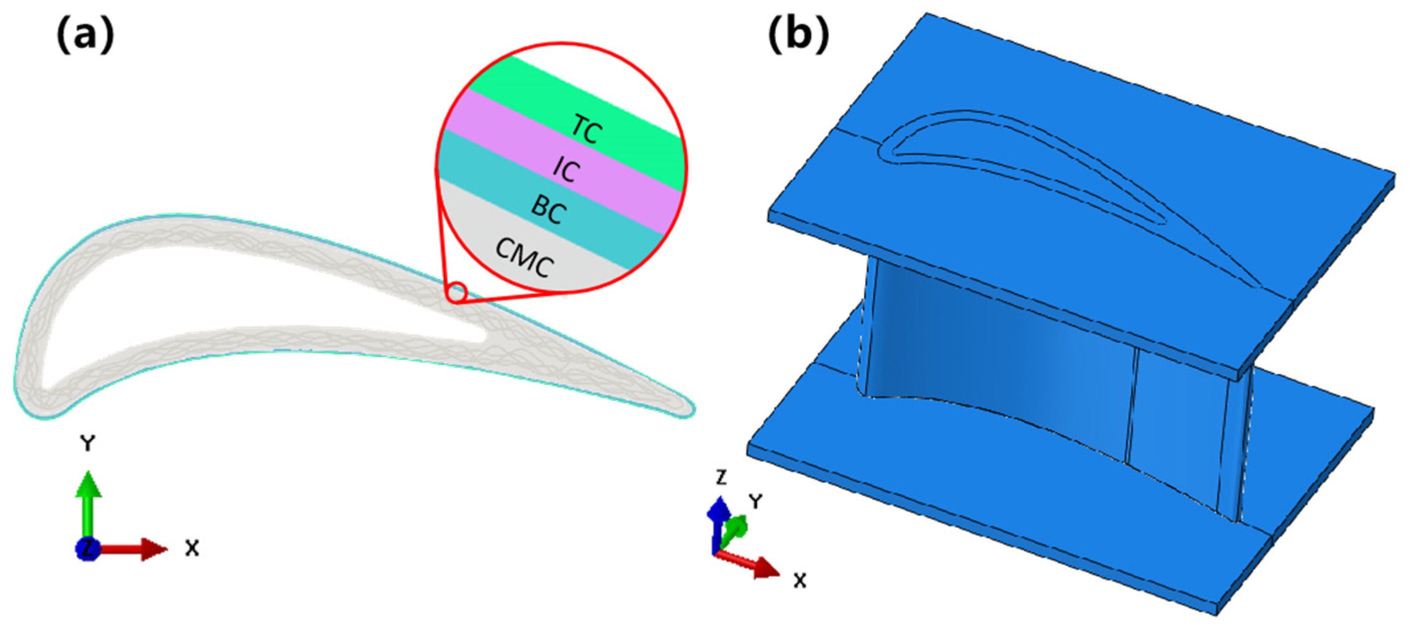 Coatings 14 00087 g001