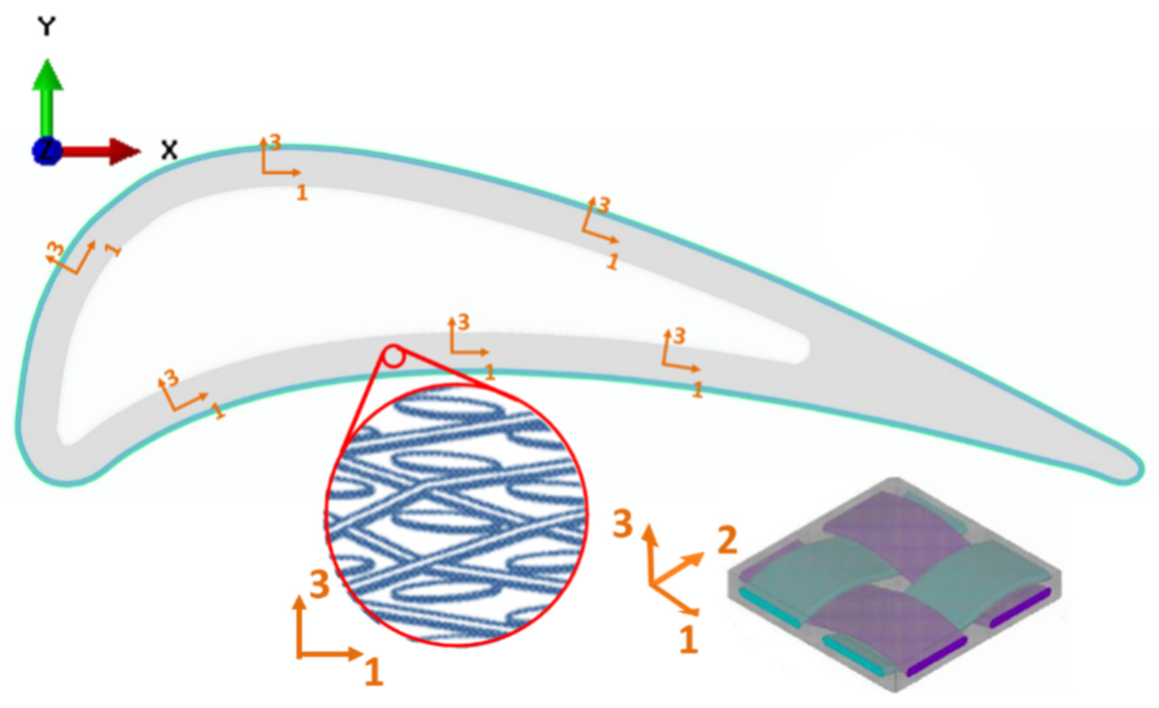Coatings 14 00087 g002