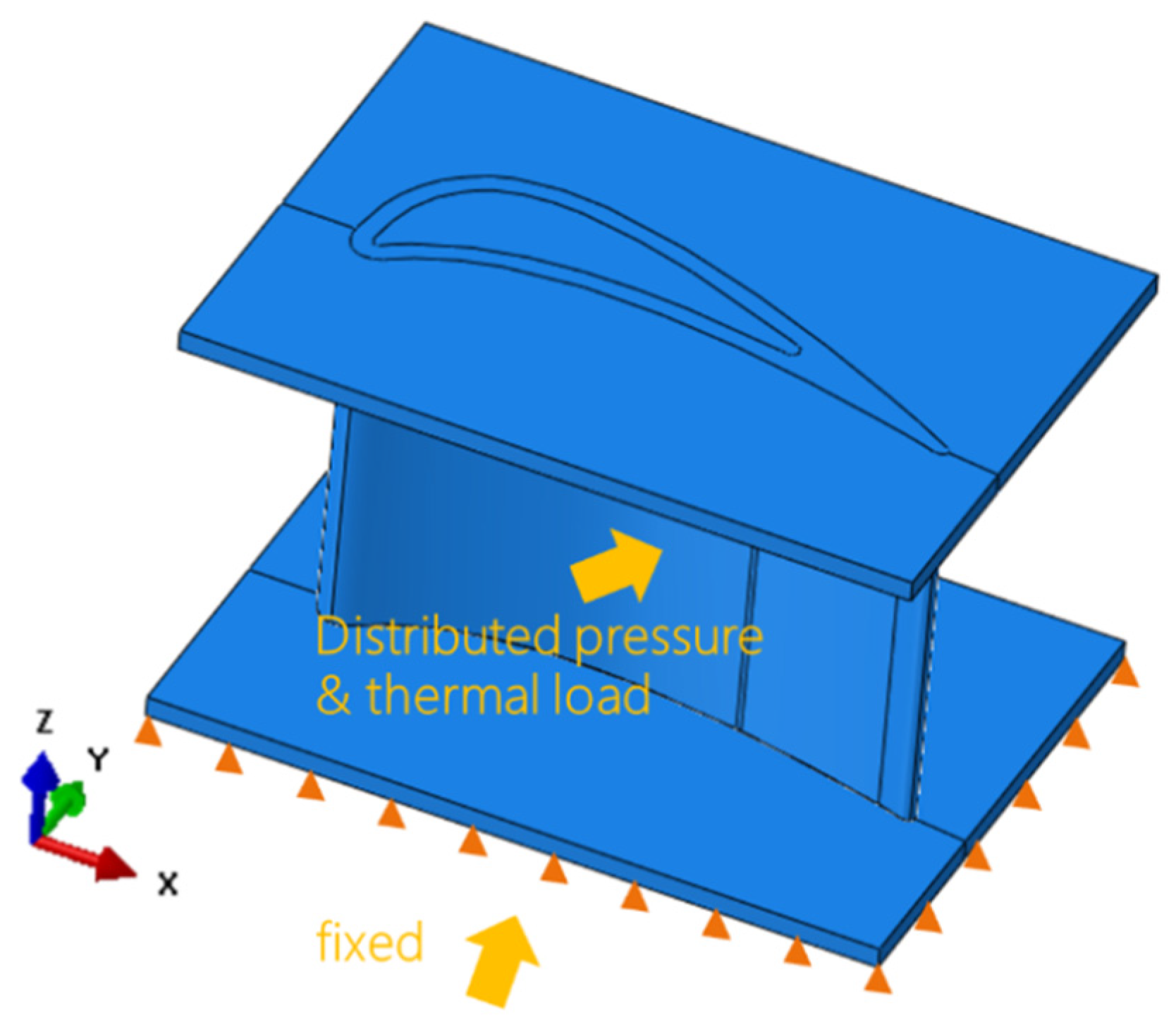 Coatings 14 00087 g003