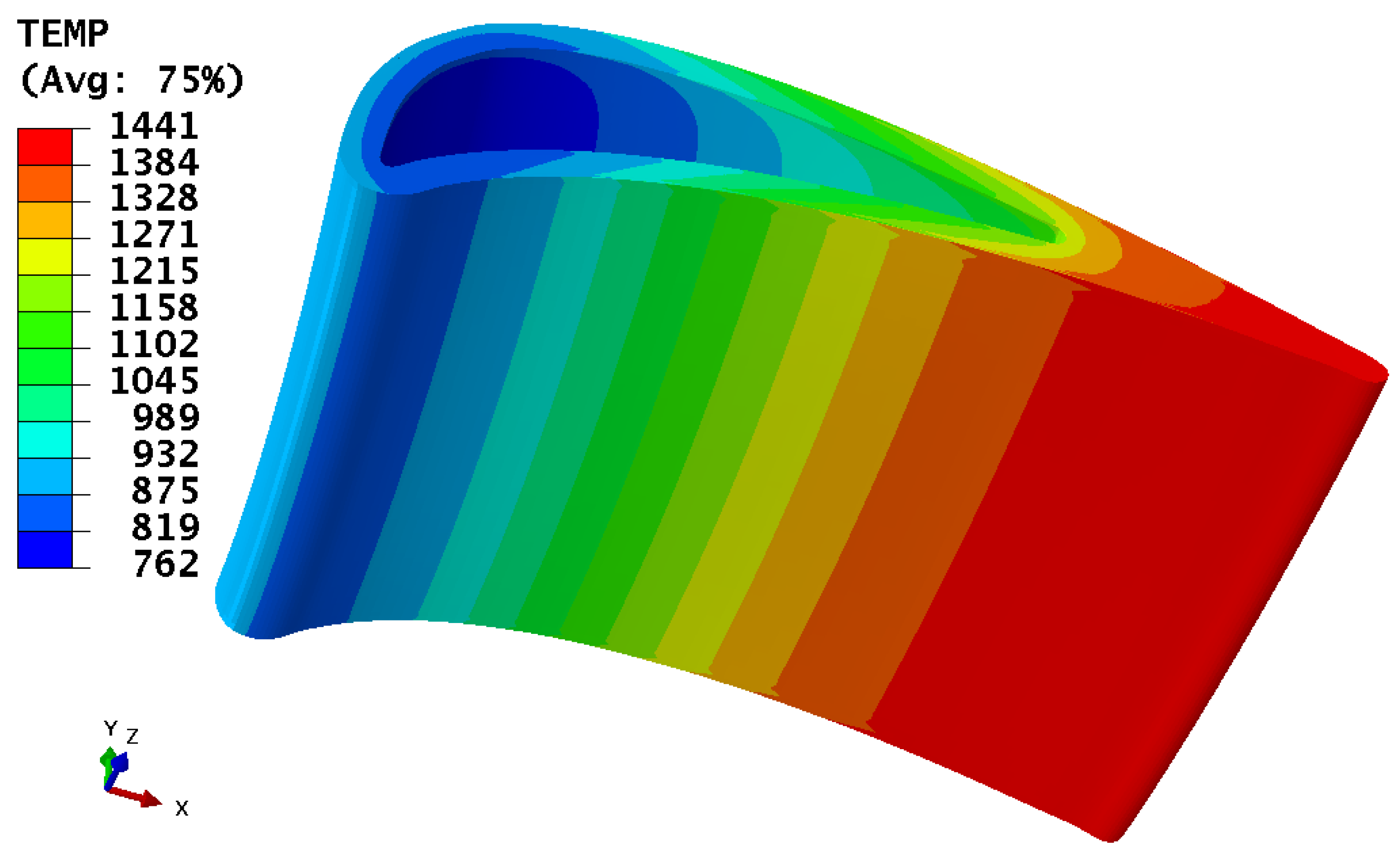 Coatings 14 00087 g006