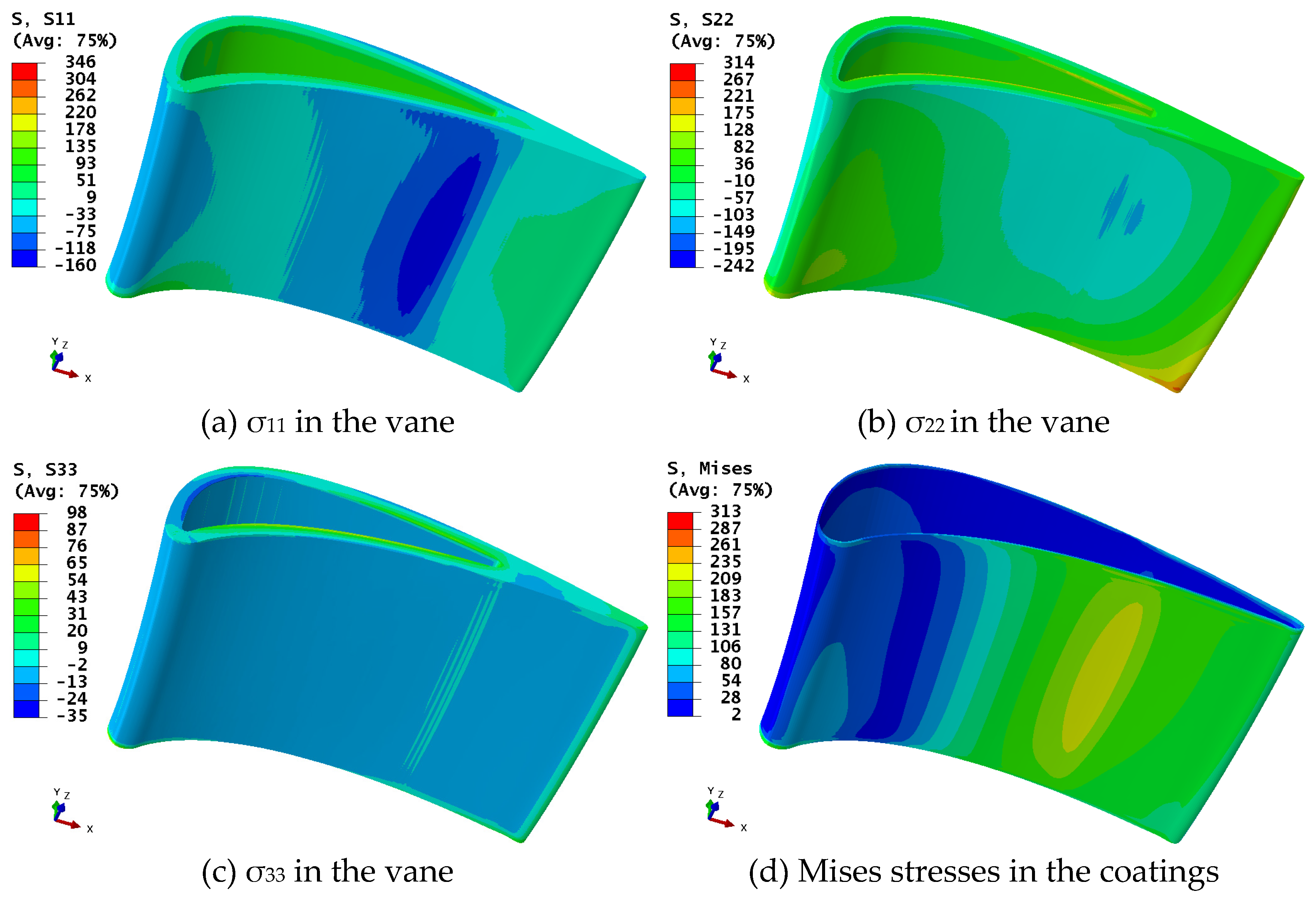 Coatings 14 00087 g007