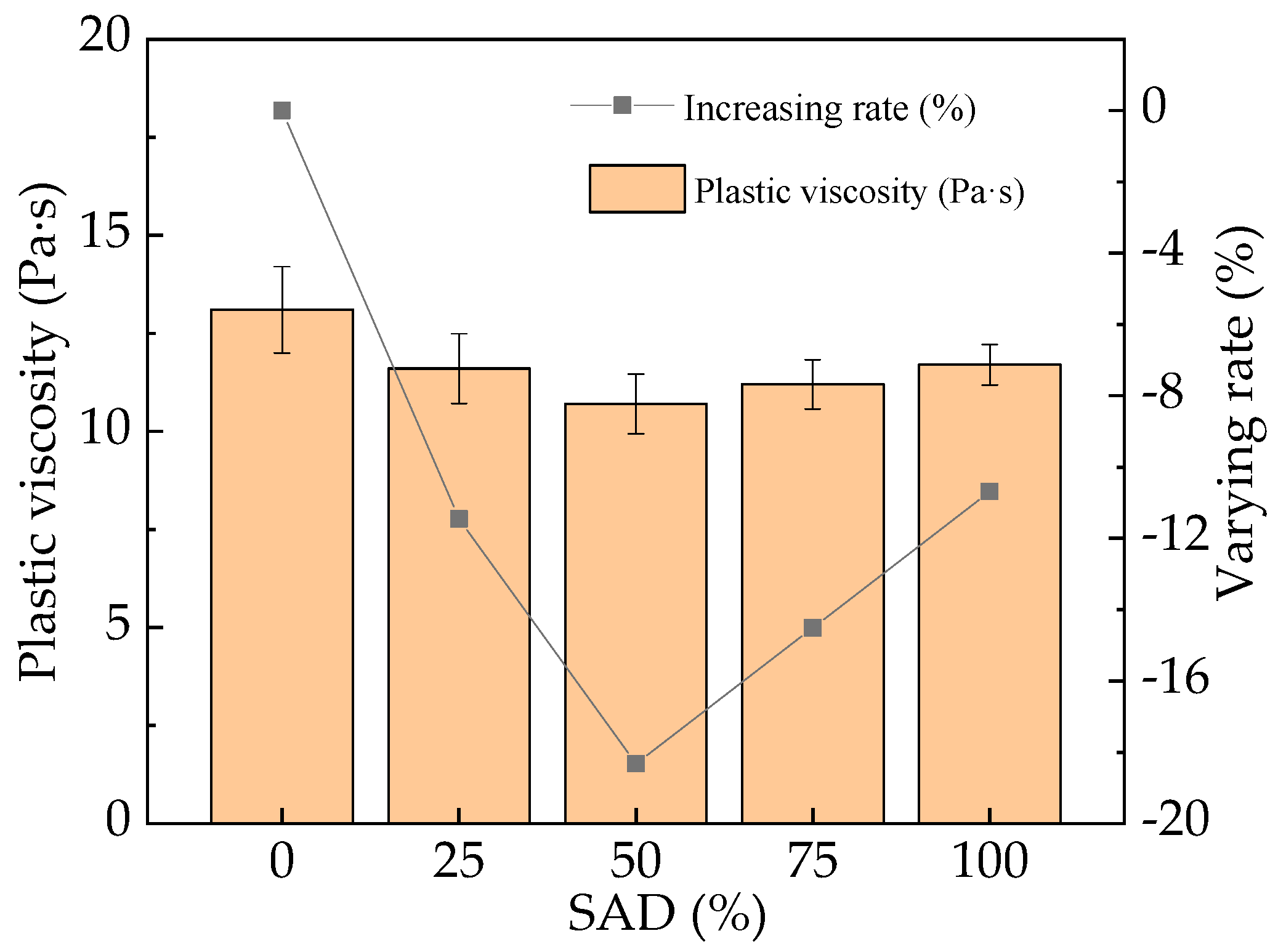 Coatings 14 00089 g008